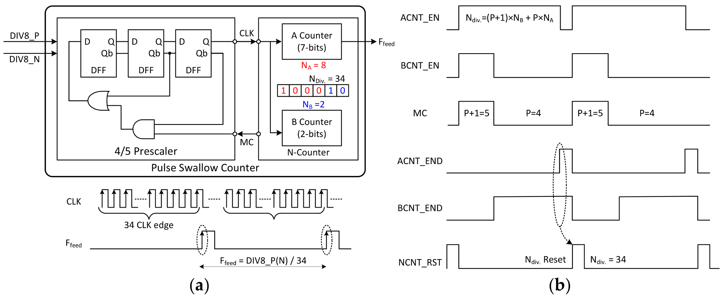 Sensors 18 01057 g014 550
