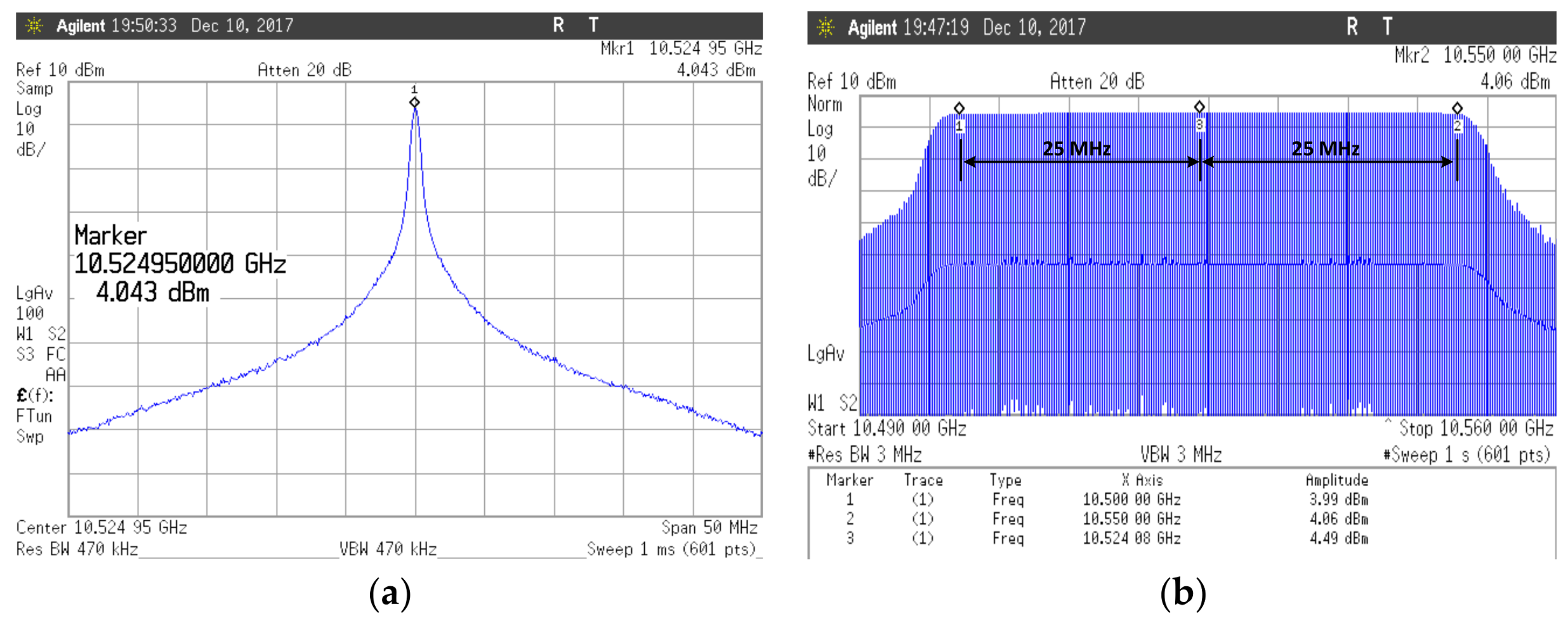 Sensors 18 01057 g023 550