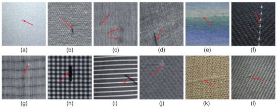 Sensors | Free Full-Text | Automatic Fabric Defect Detection with a ...