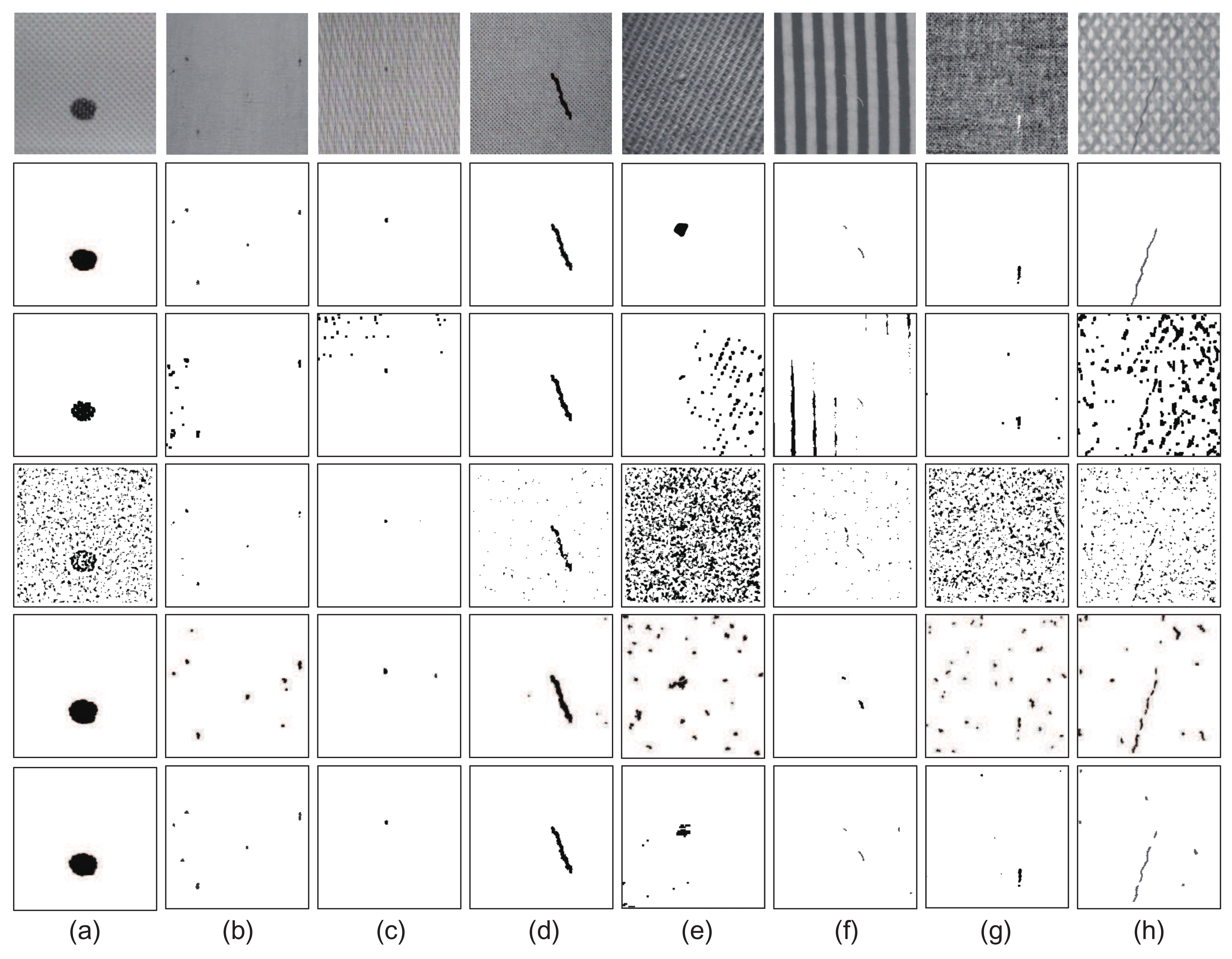 Sensors 18 01064 g011