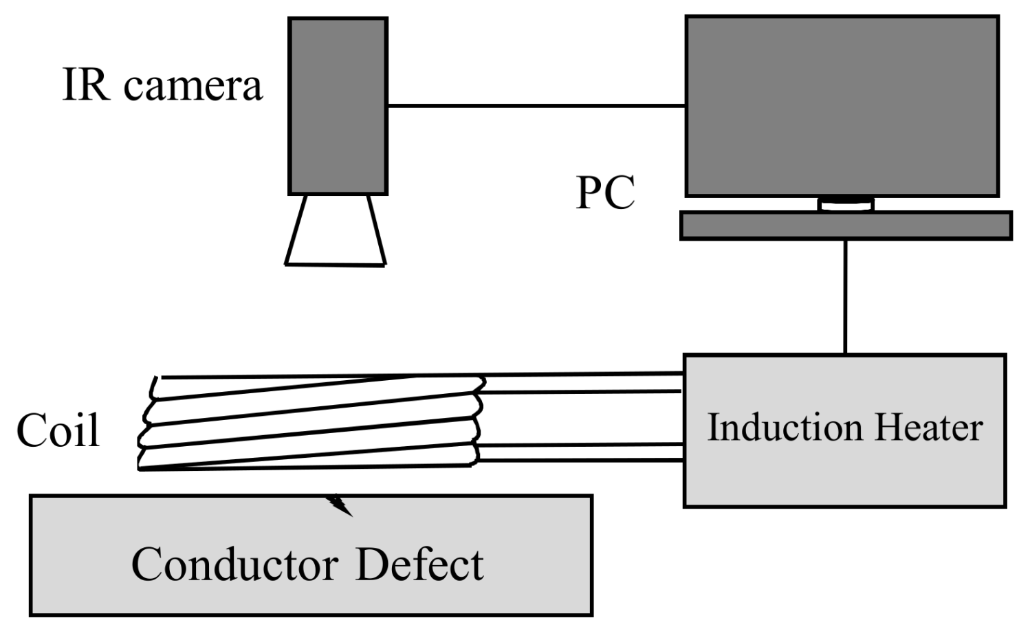 Sensors 18 01070 g001