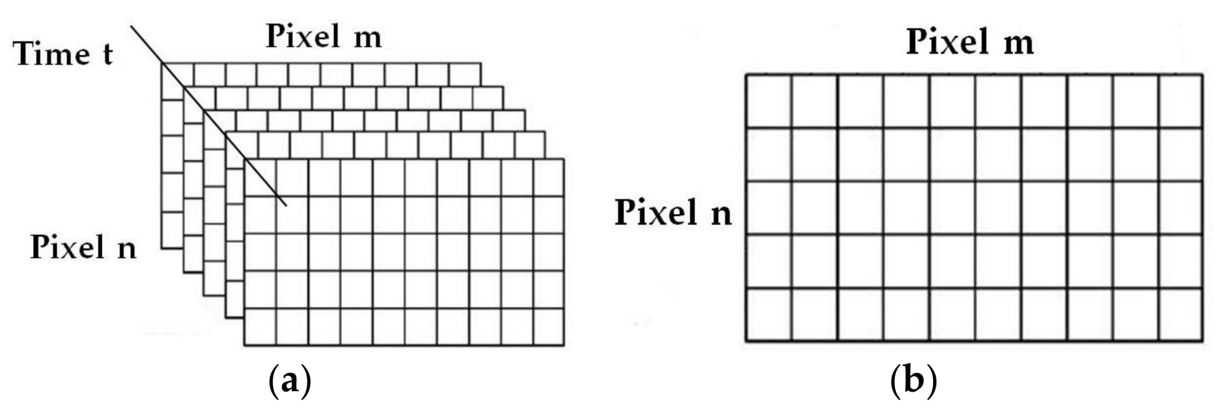 Sensors 18 01070 g002
