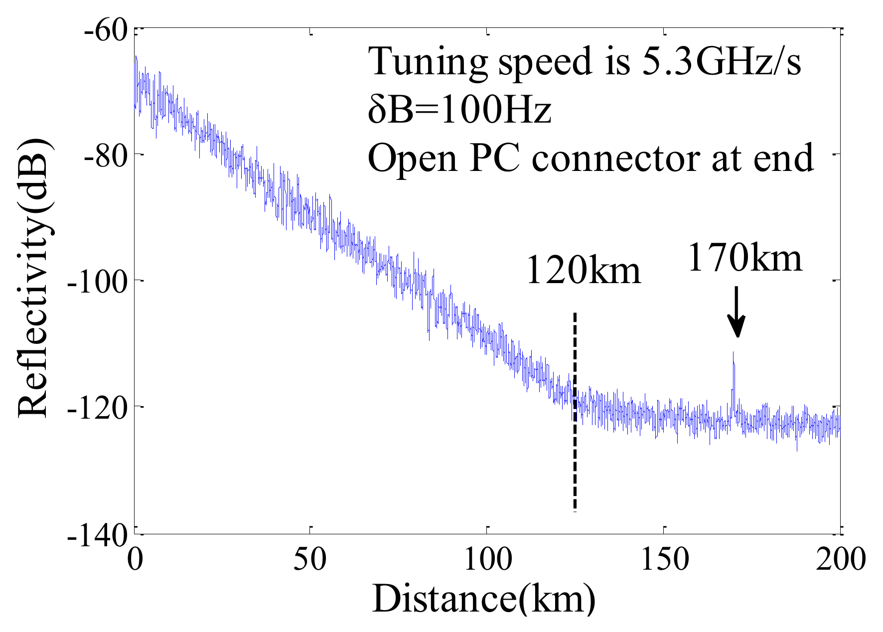 Sensors 18 01072 g012