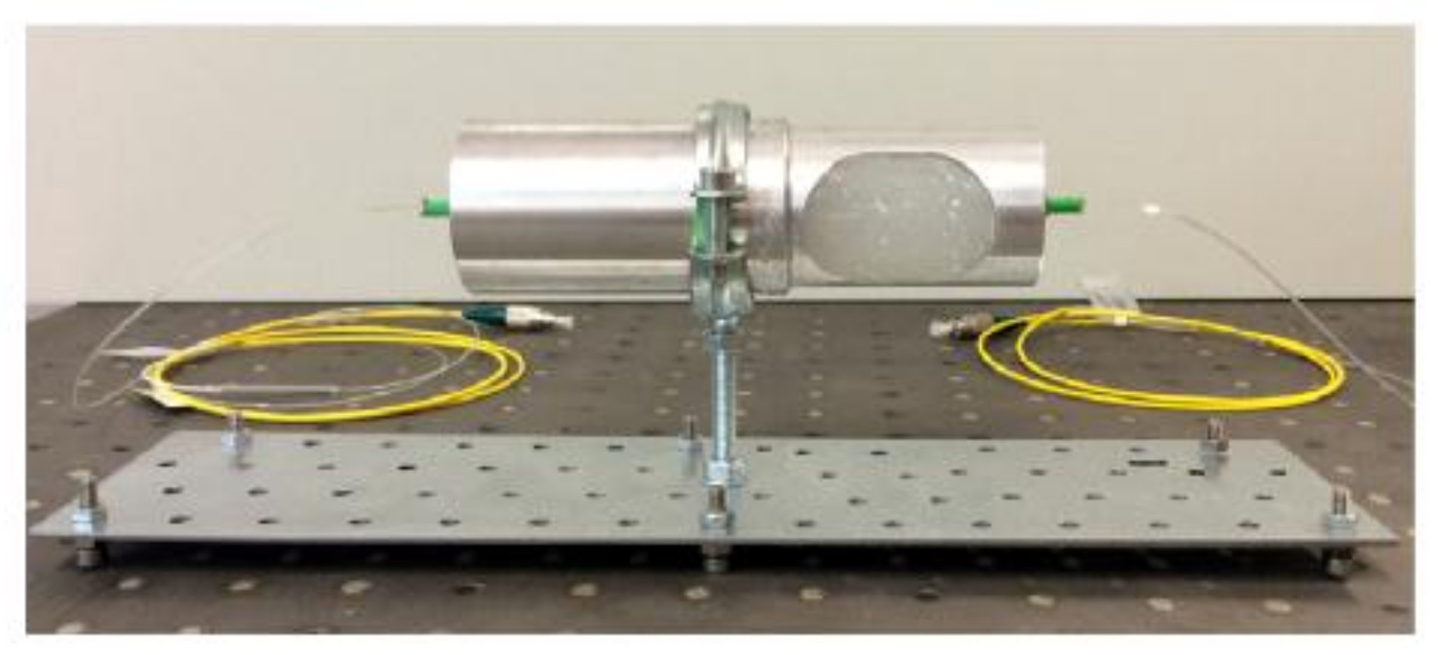 Sensors 18 01072 g025