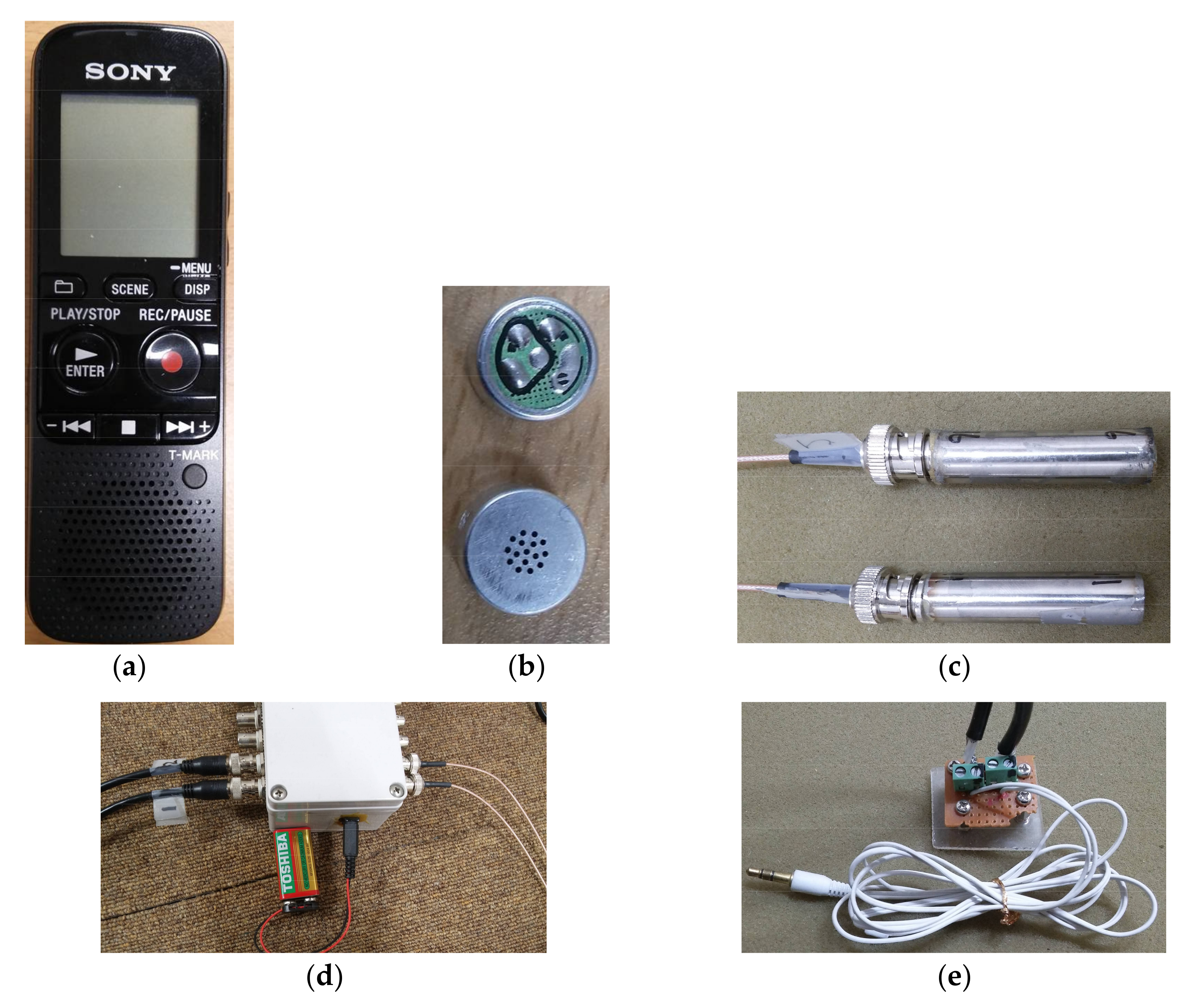 Sensors 18 01076 g001