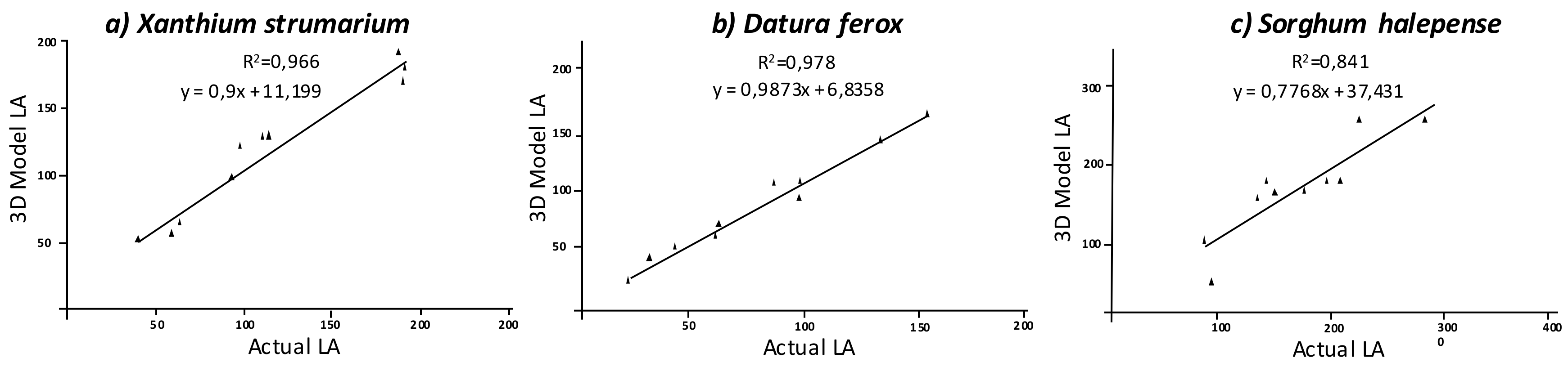 Sensors 18 01077 g006 550