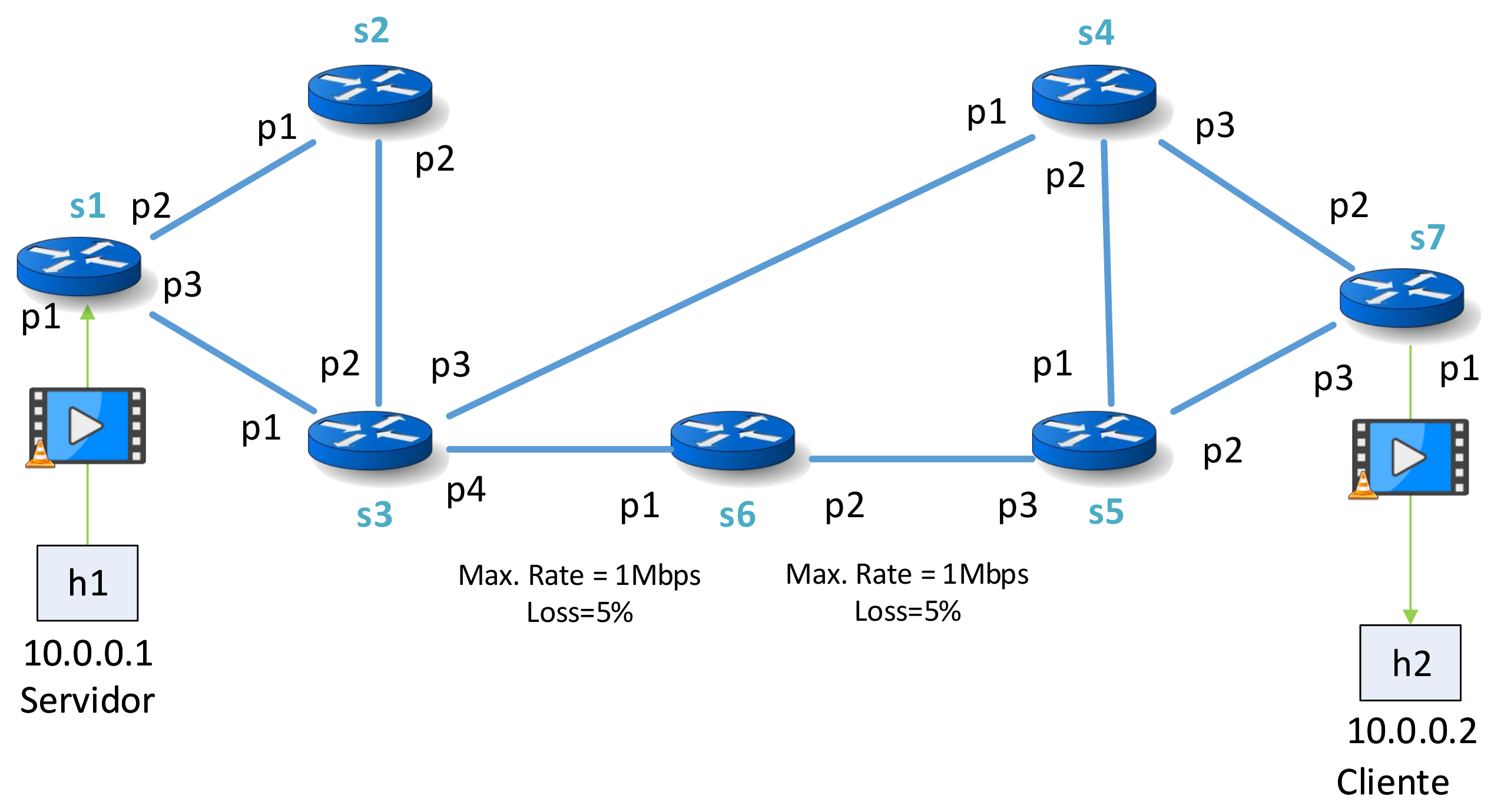 Sensors 18 01079 g002 550