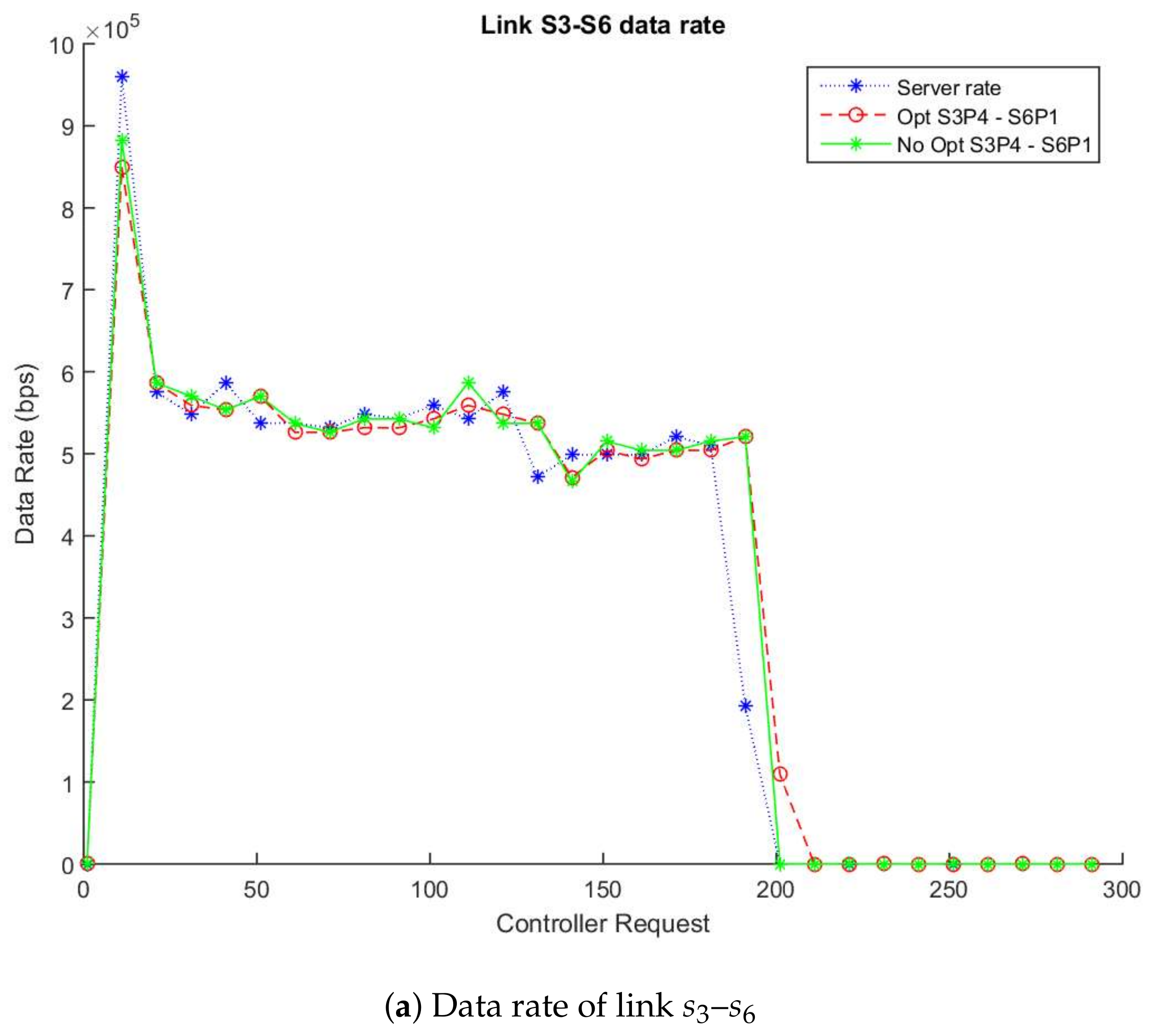 Sensors 18 01079 g003a 550