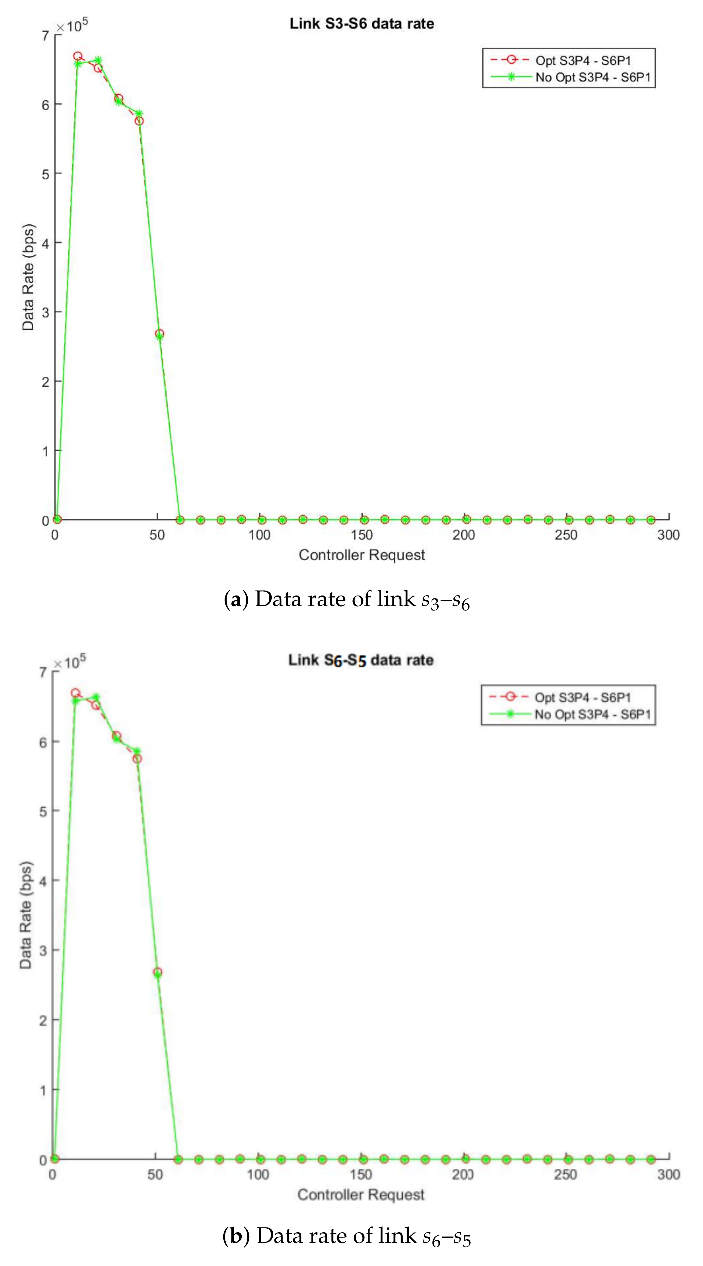 scilab kalman filter scilab kalman filter