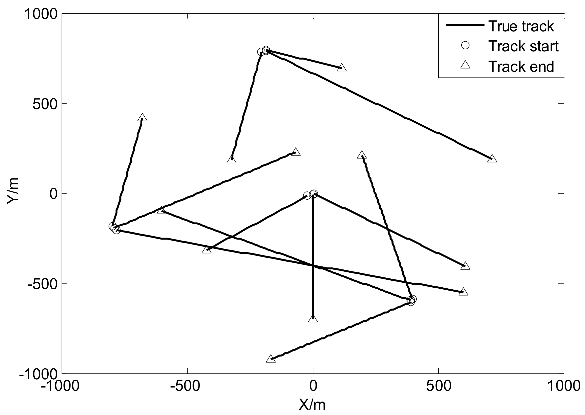 Sensors 18 01095 g002 550