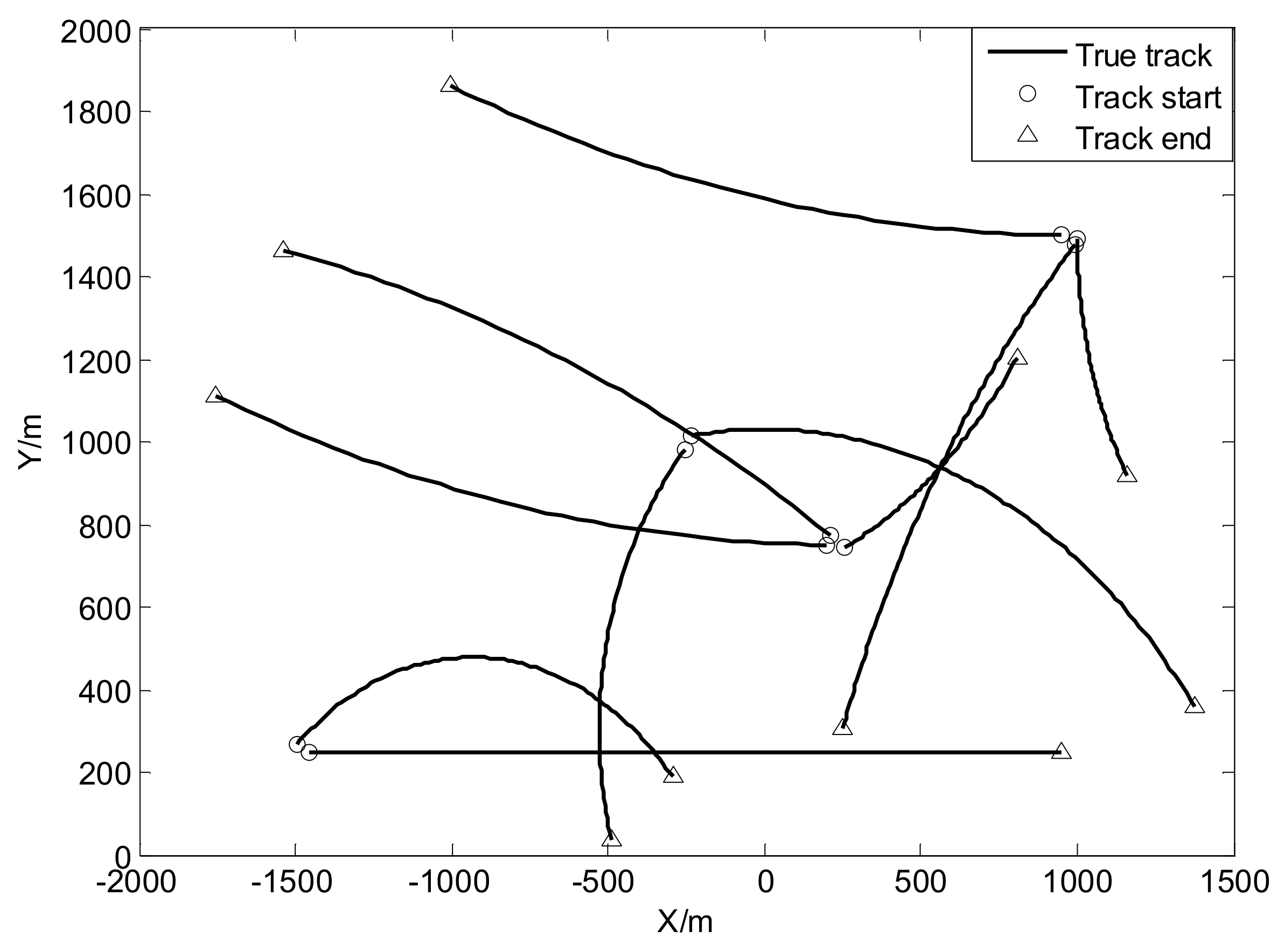 Sensors 18 01095 g008 550