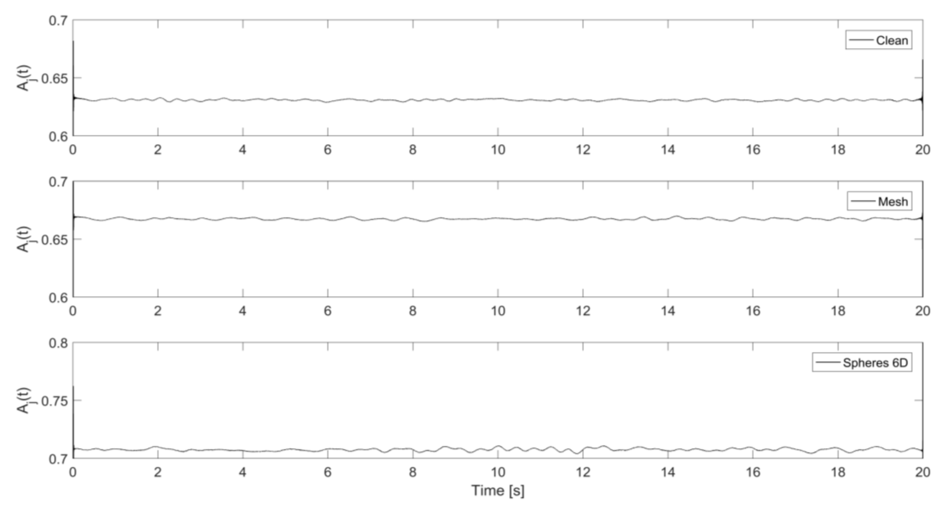 Sensors 18 01098 g005 550