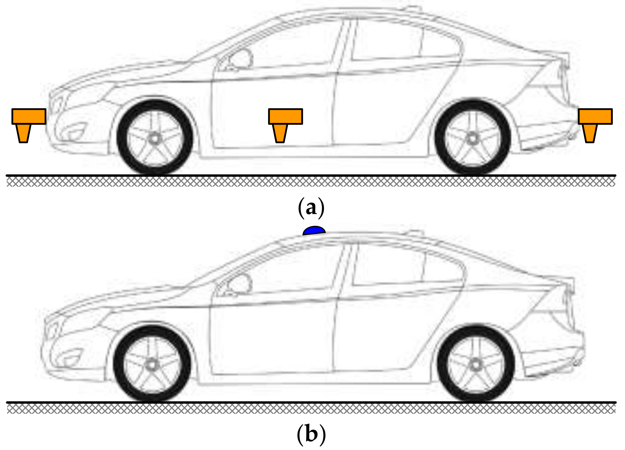 Sensors 18 01099 g001 Sensors 18 01099 g001