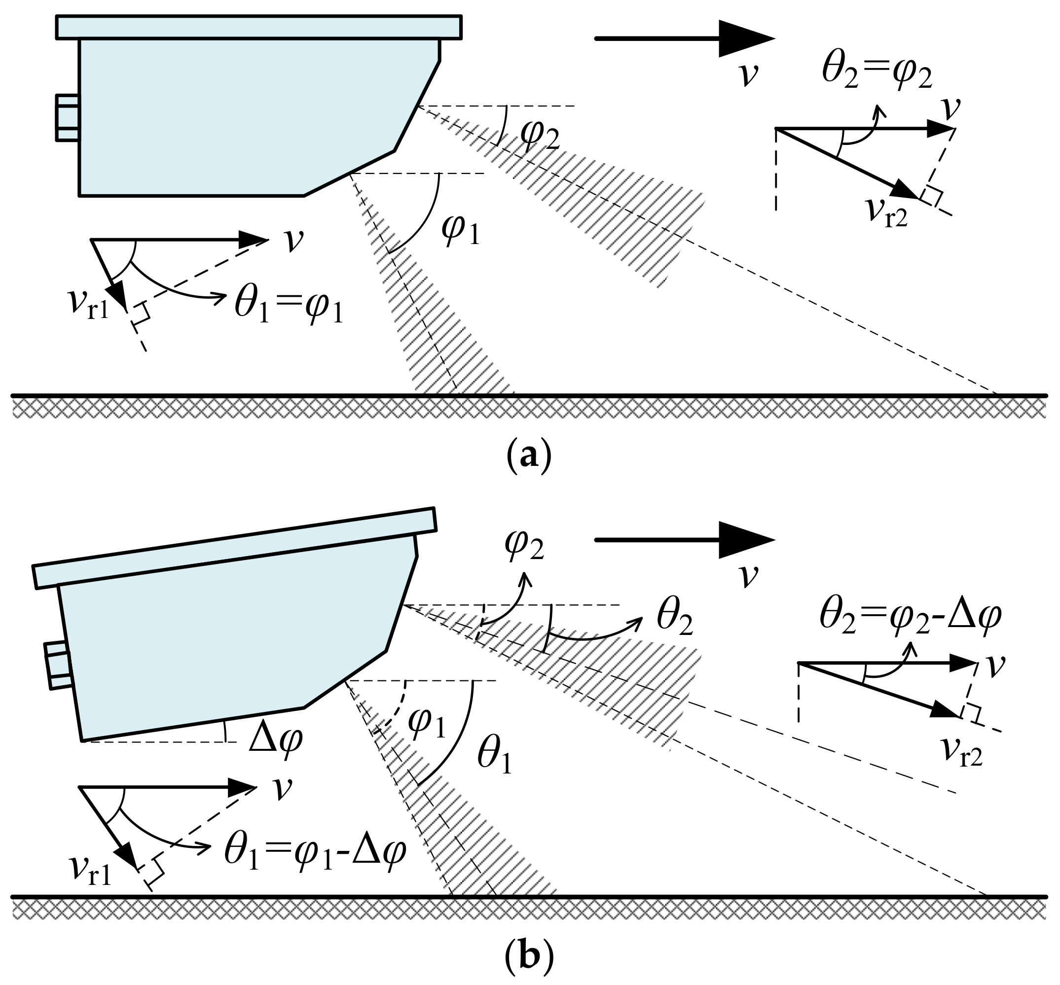 Sensors 18 01099 g004 Sensors 18 01099 g004