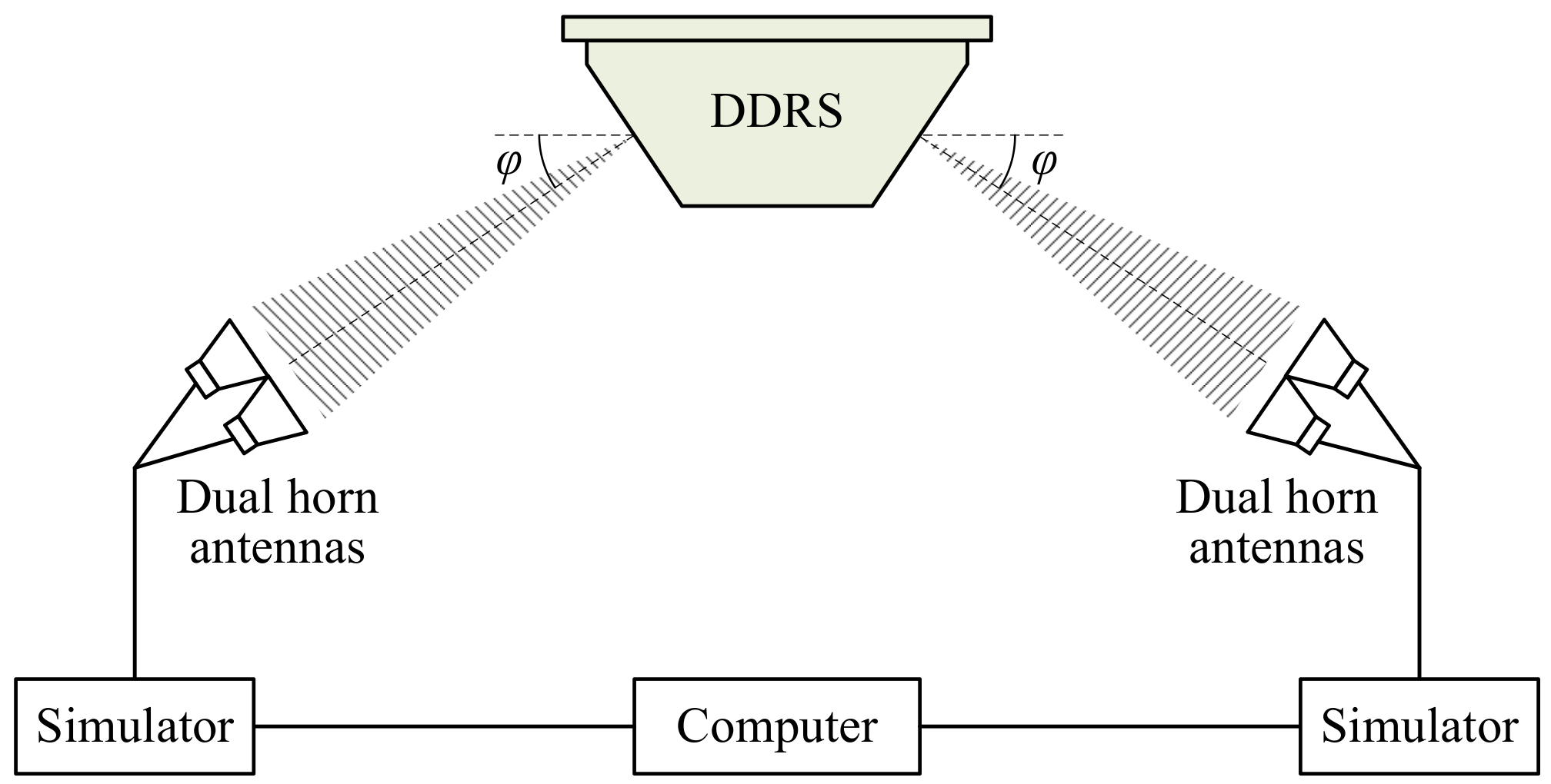 Sensors 18 01099 g008 Sensors 18 01099 g008