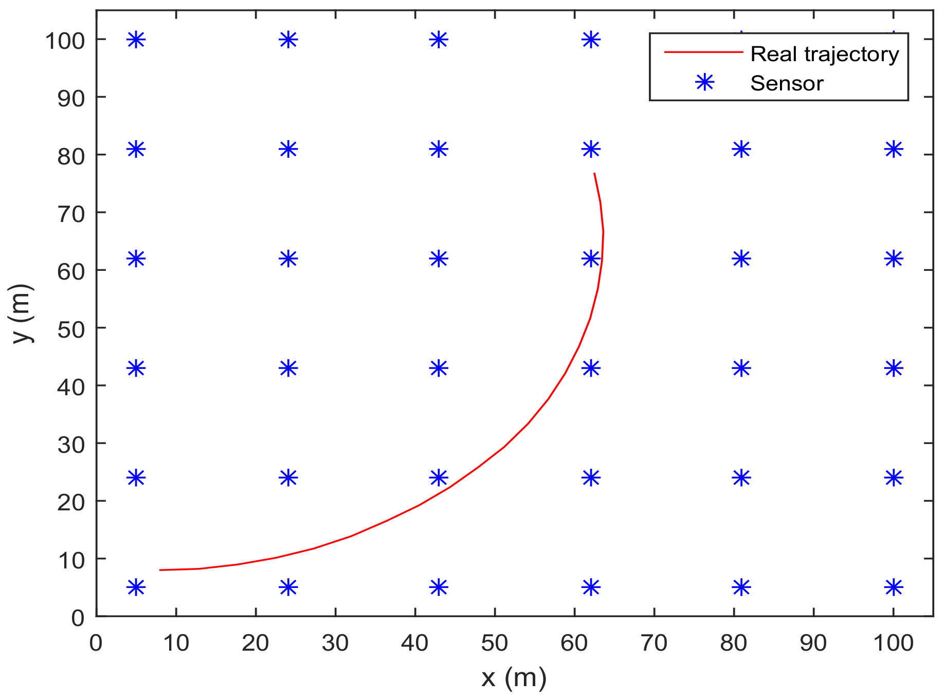 Sensors 18 01103 g001 550