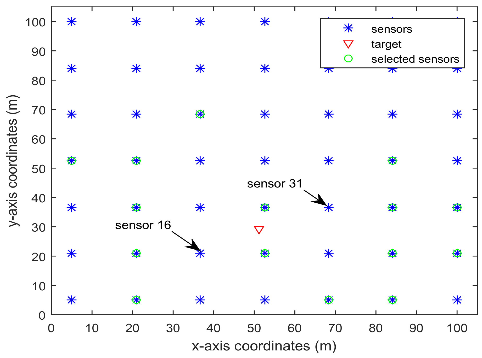 Sensors 18 01103 g007 550