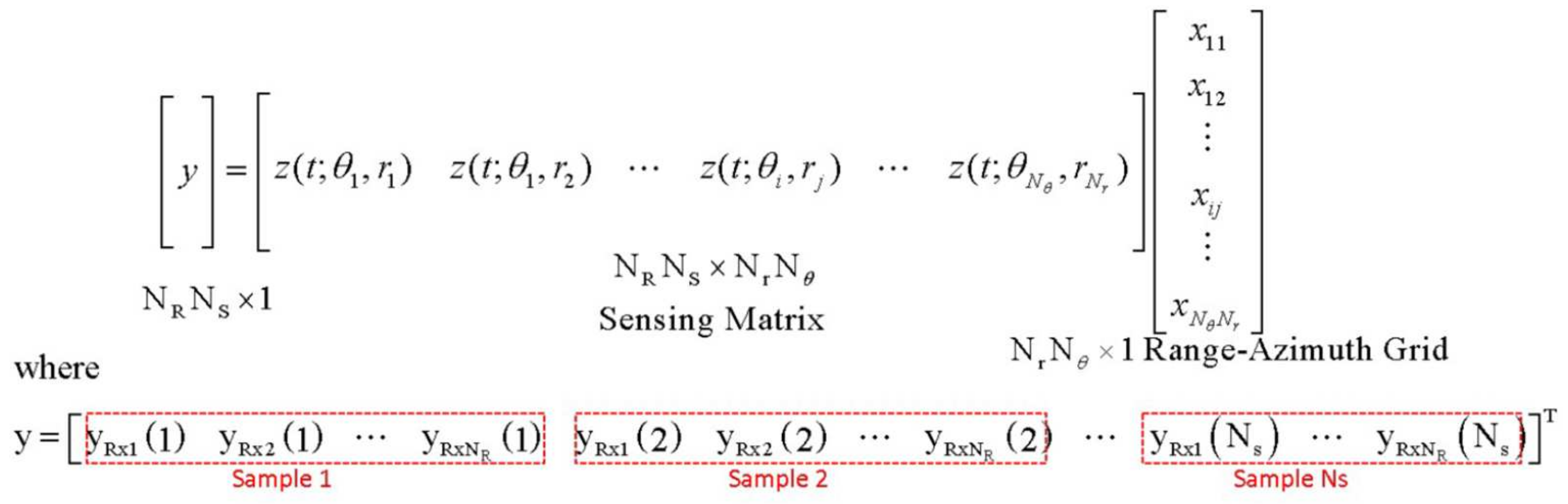 Sensors 18 01106 g001 550