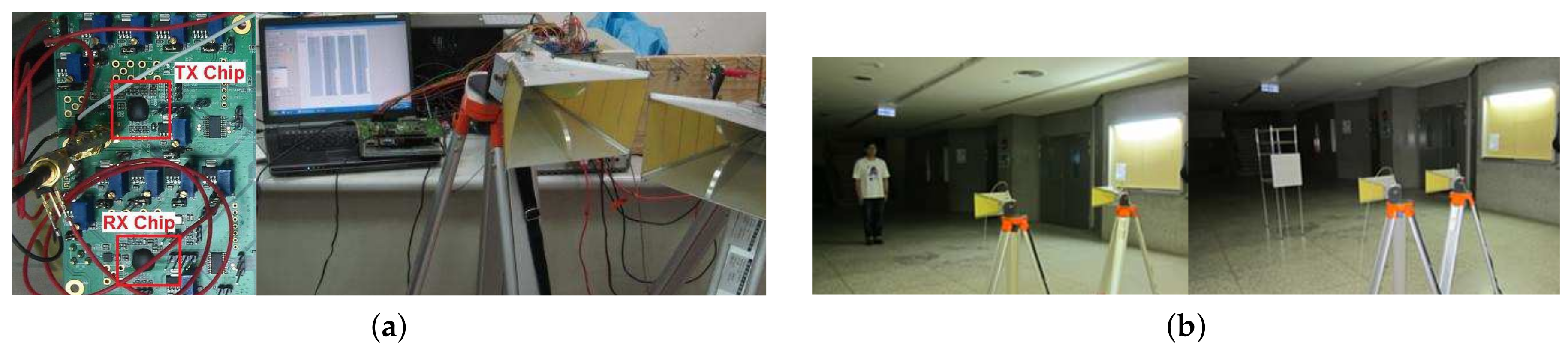 Sensors 18 01106 g002 550