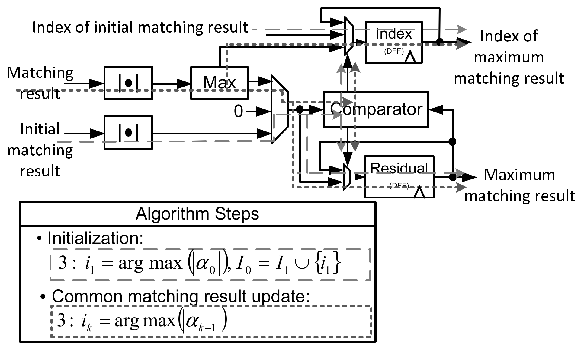Sensors 18 01106 g012 550