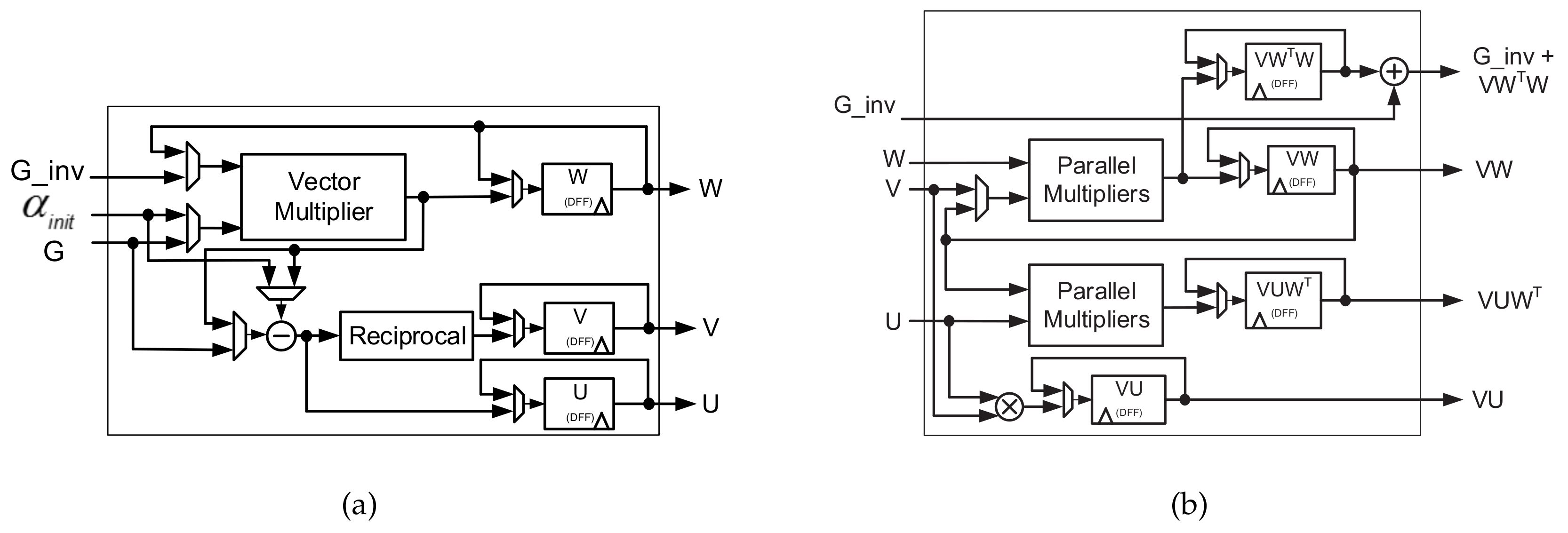 Sensors 18 01106 g013 550