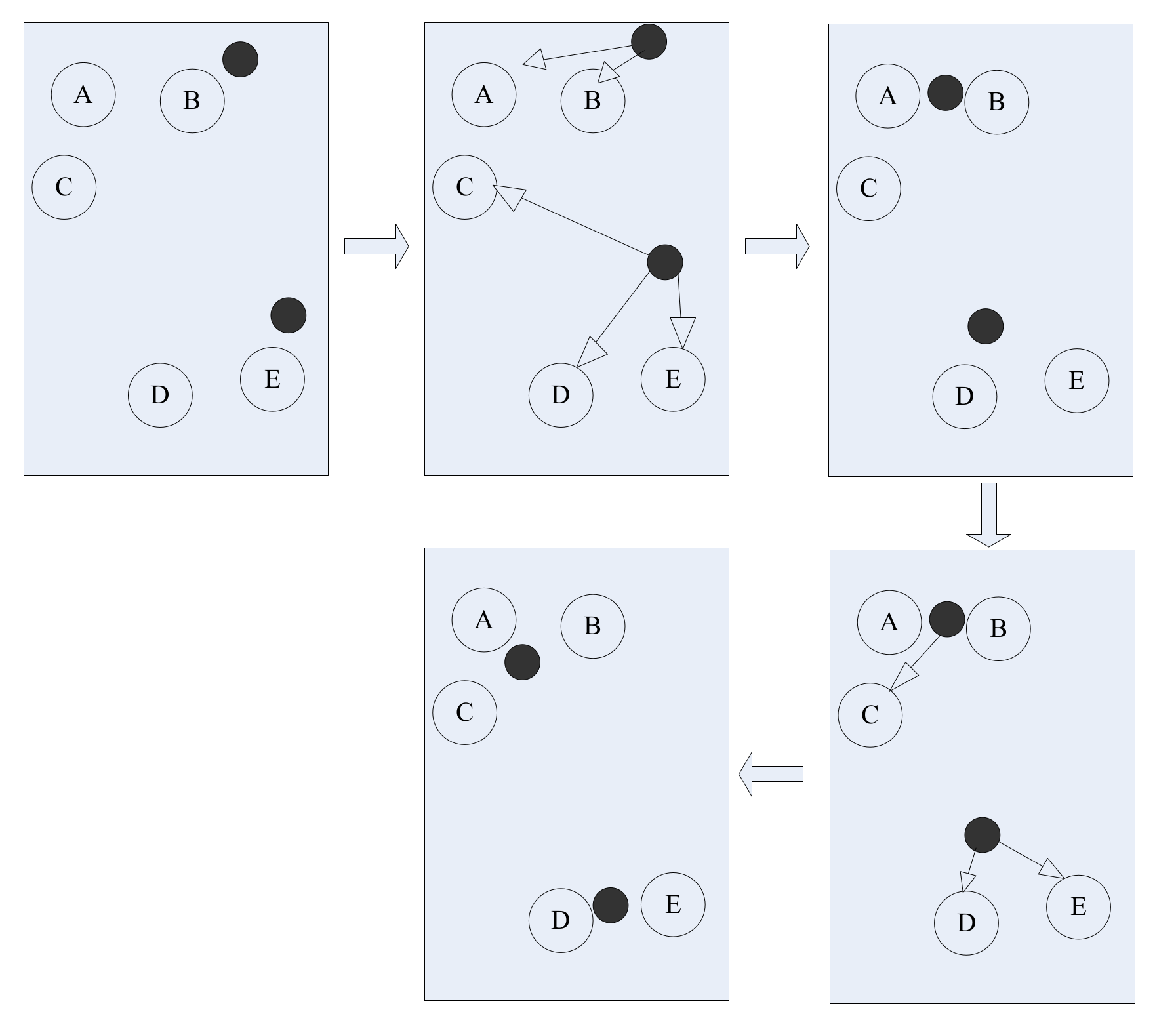 Sensors 18 01111 g002 550