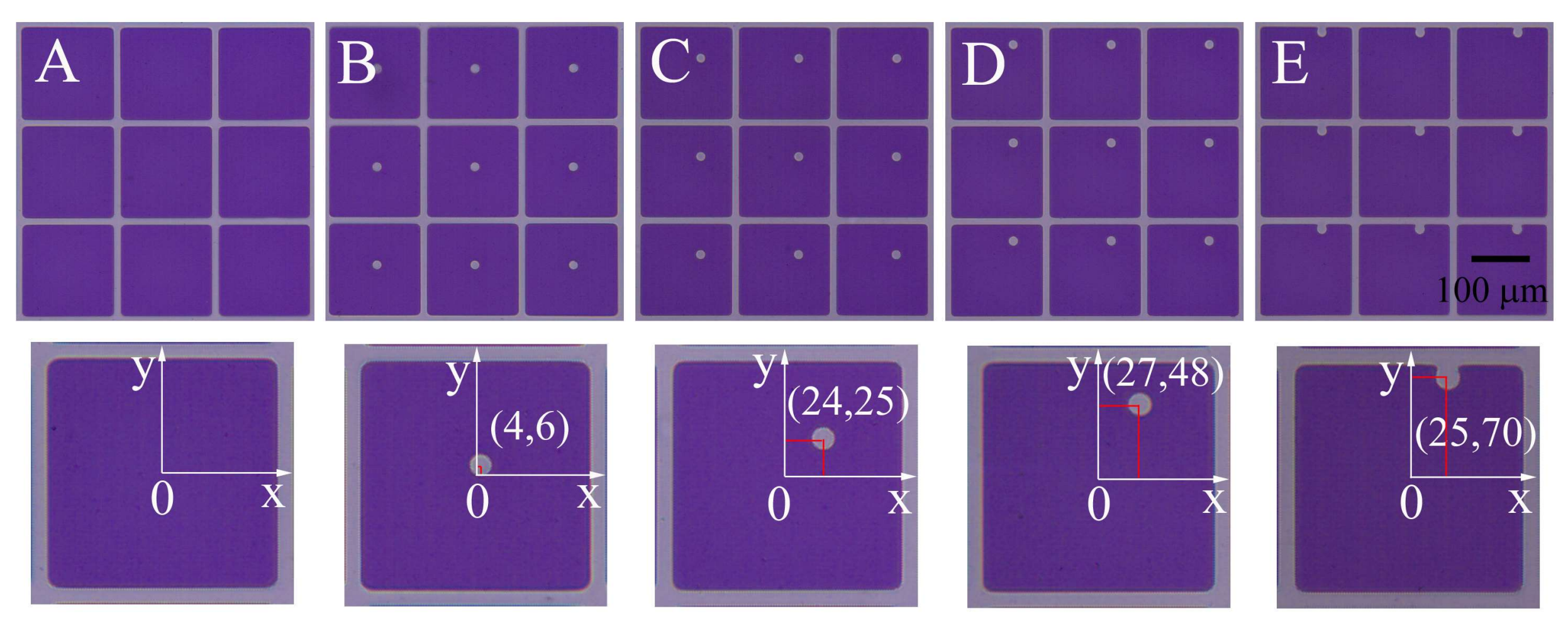 Sensors 18 01114 g003 550