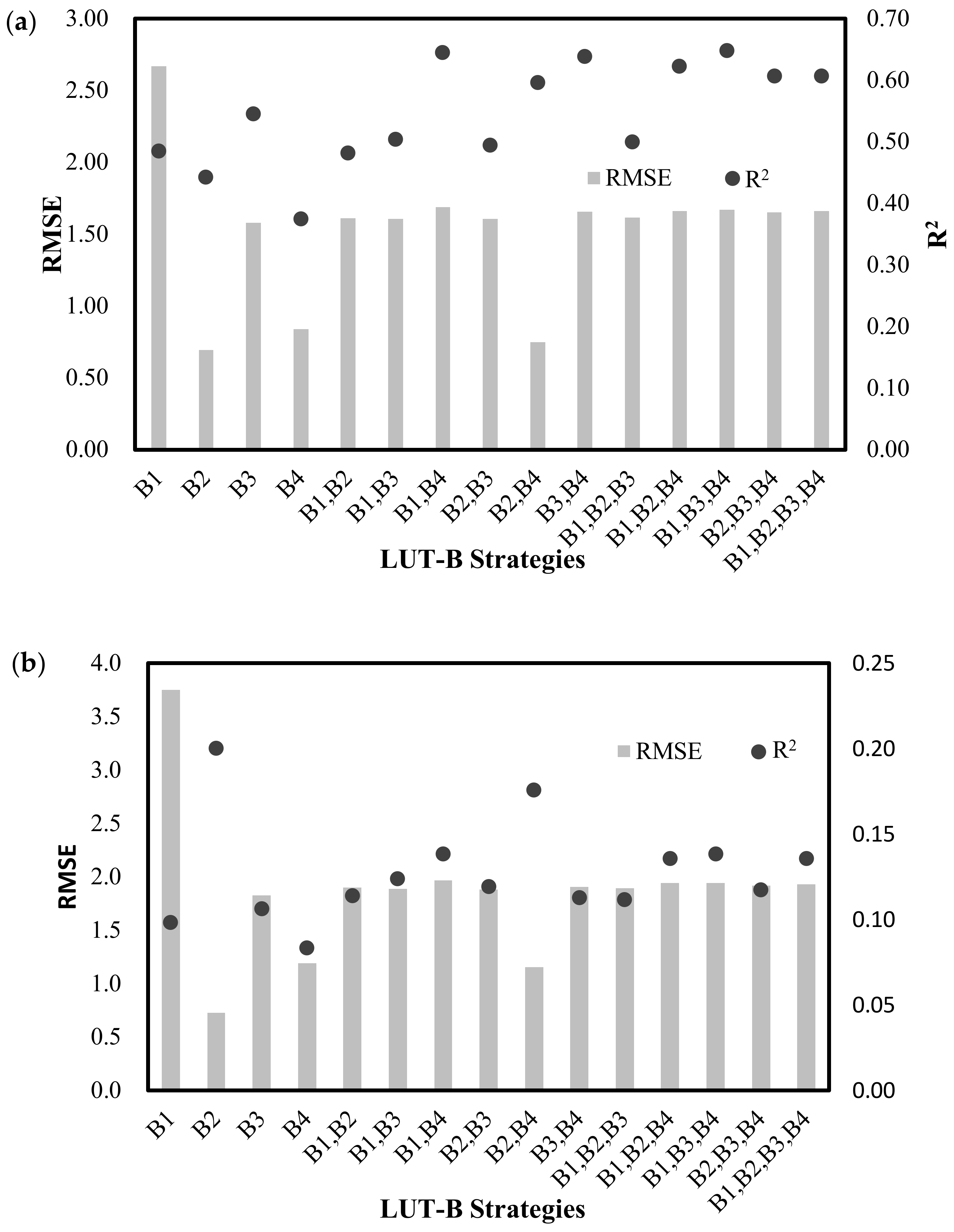 Sensors 18 01120 g004 Sensors 18 01120 g004