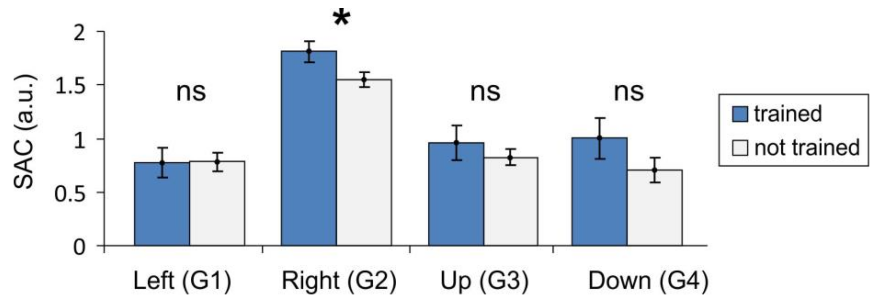 Sensors 18 01122 g004