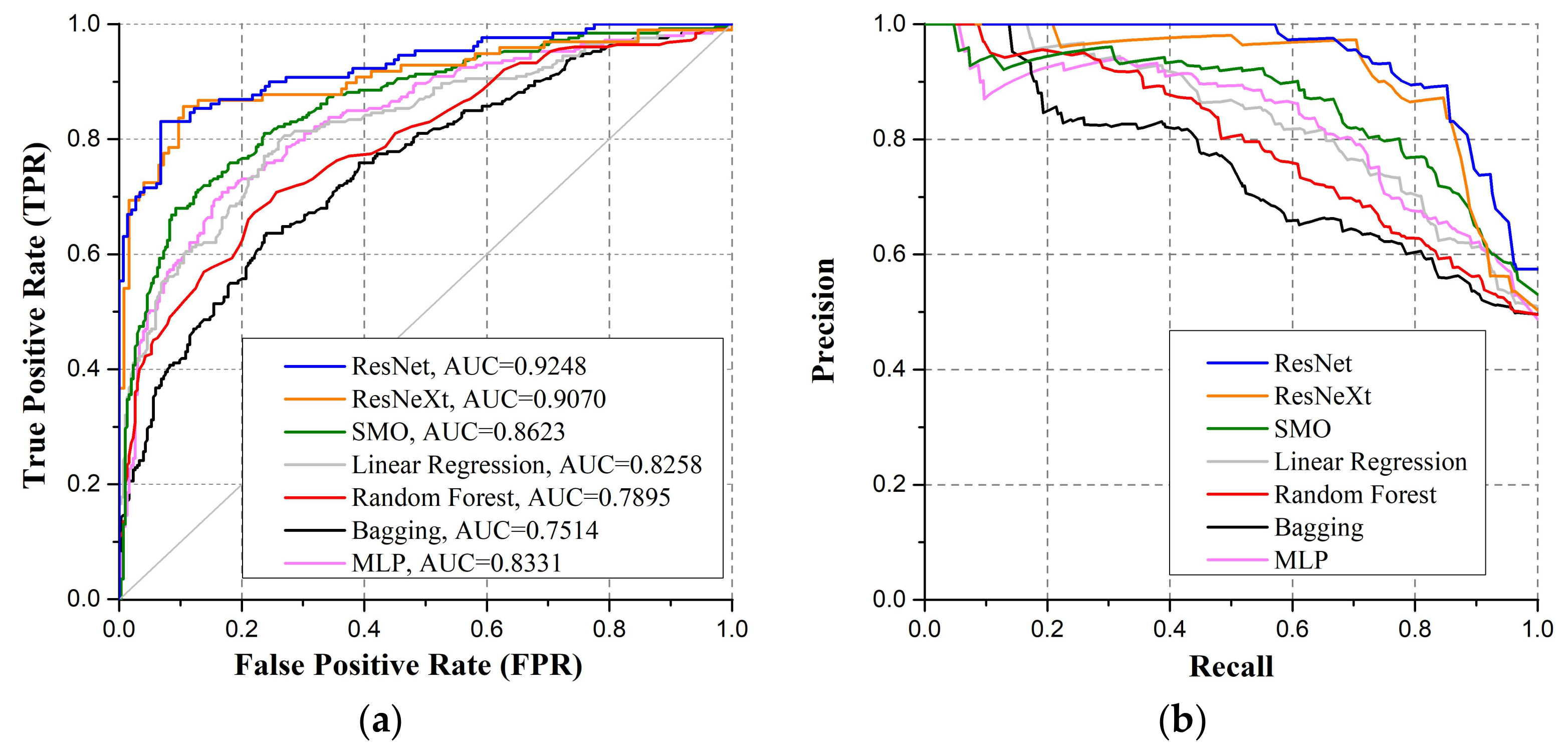 Sensors 18 01126 g009 550