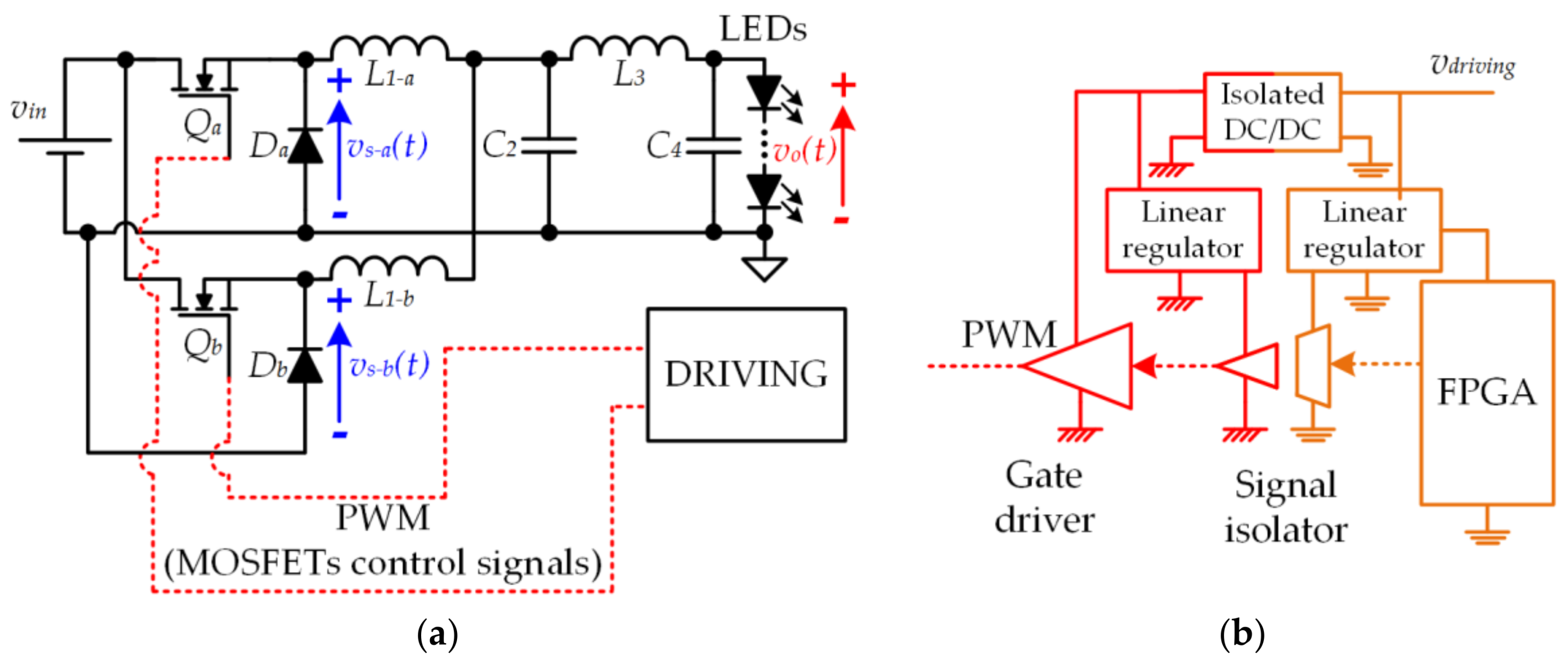 Sensors 18 01127 g015