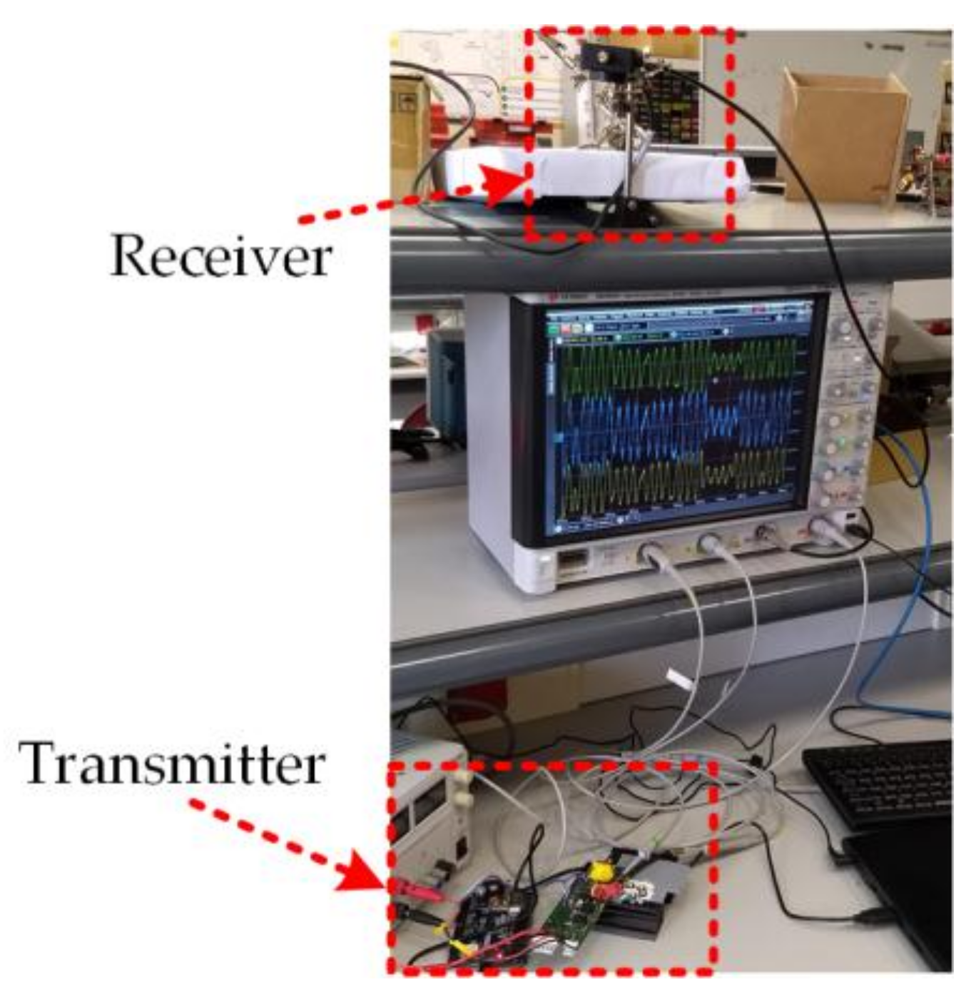 Sensors 18 01127 g017