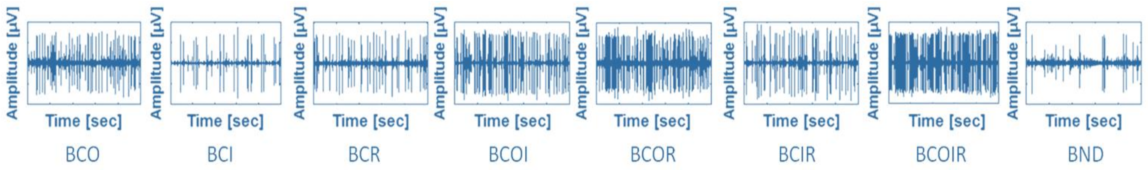 Sensors 18 01129 g001