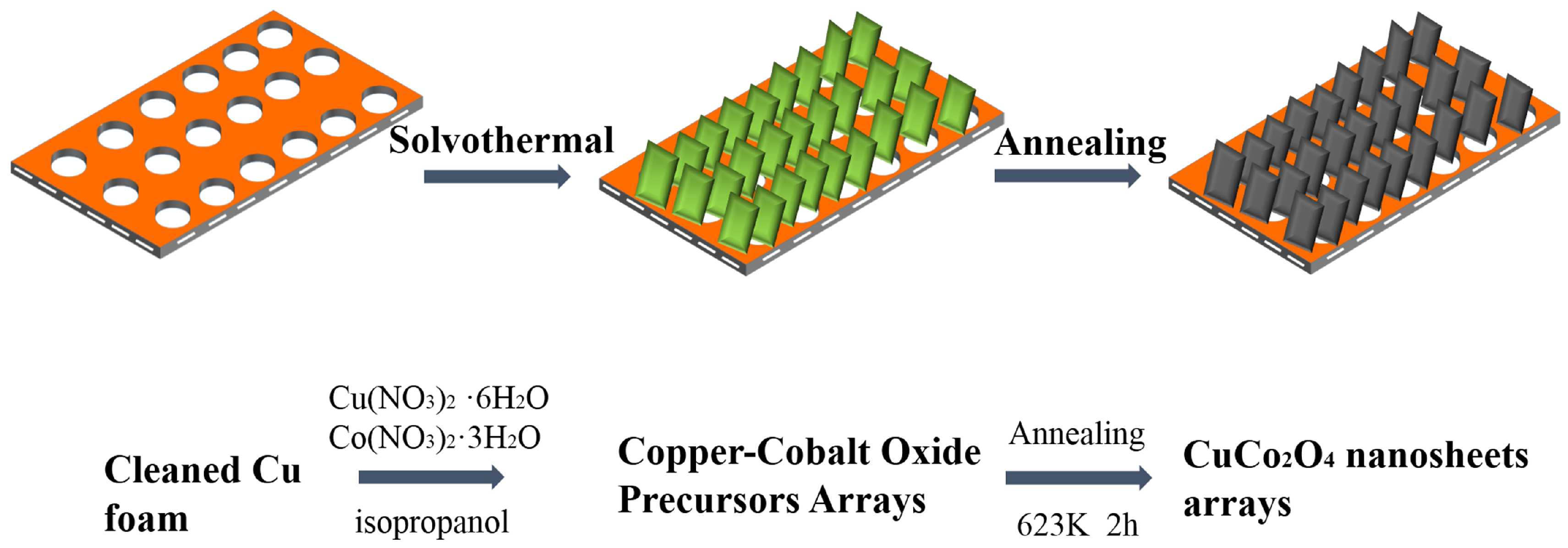 Sensors 18 01131 g001