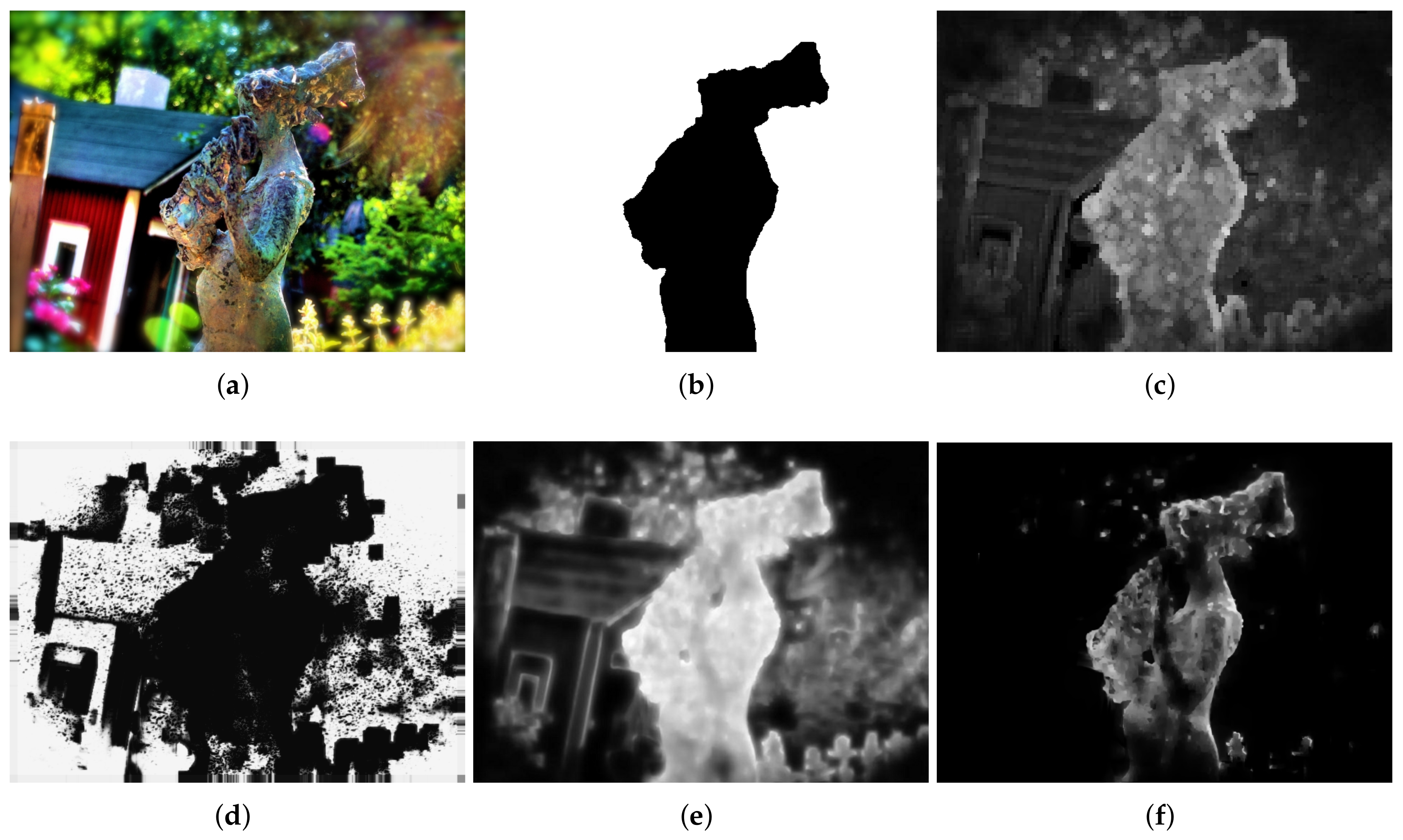 Sensors 18 01135 g009