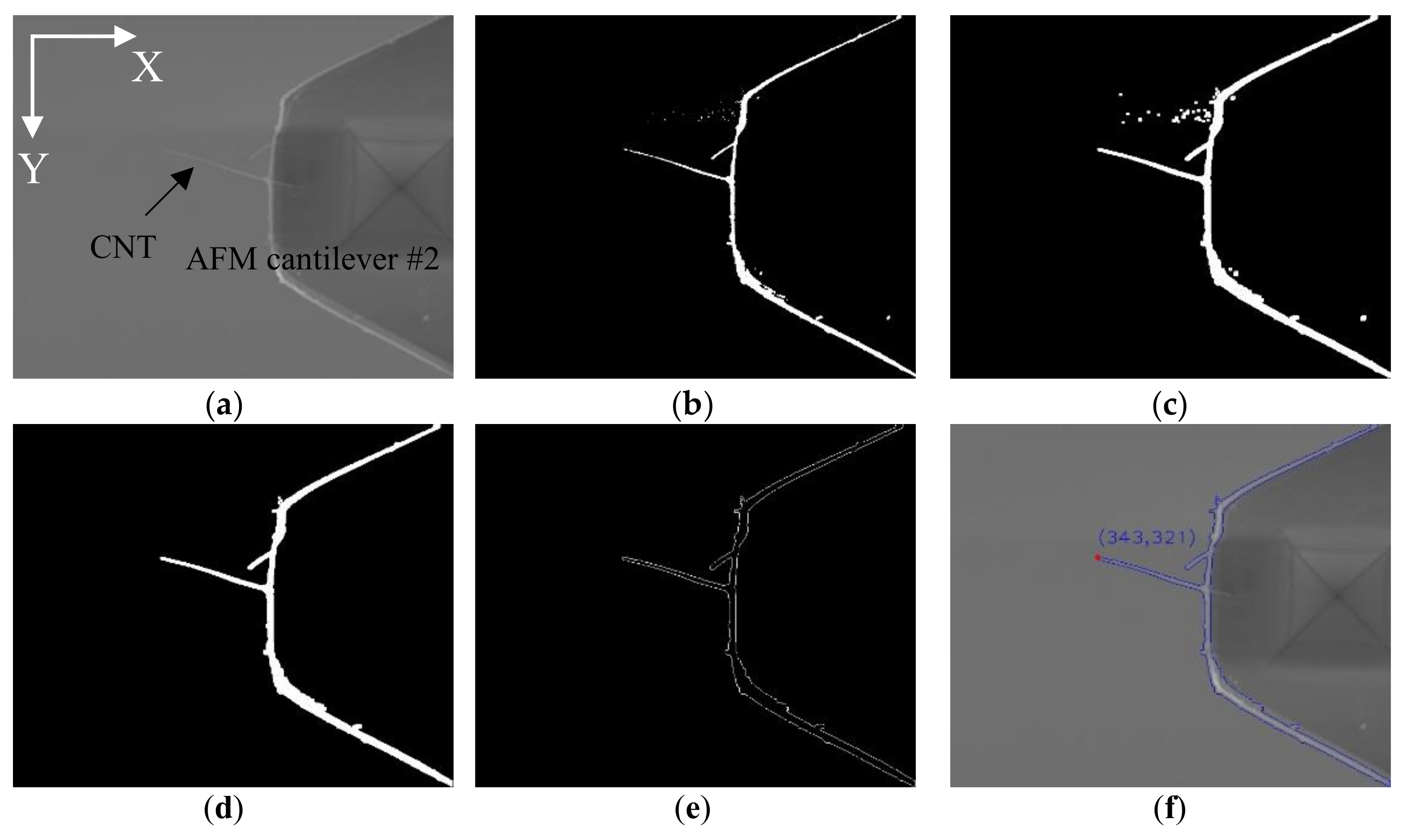 Sensors 18 01137 g003 550