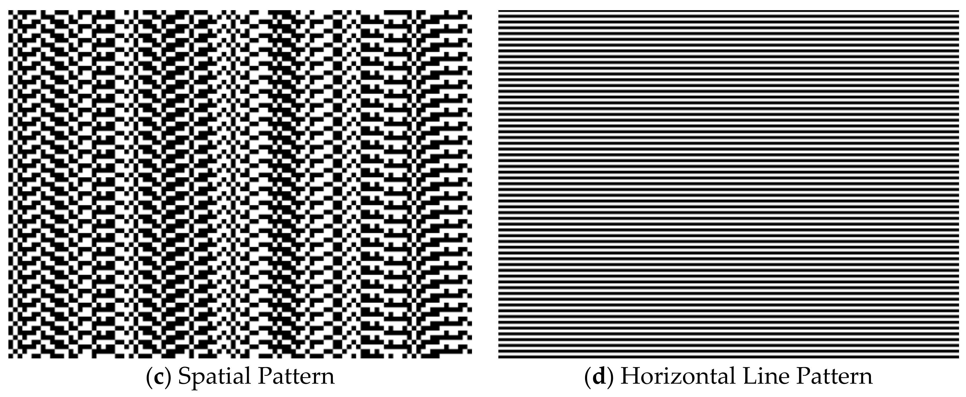 Sensors 18 01139 g001b