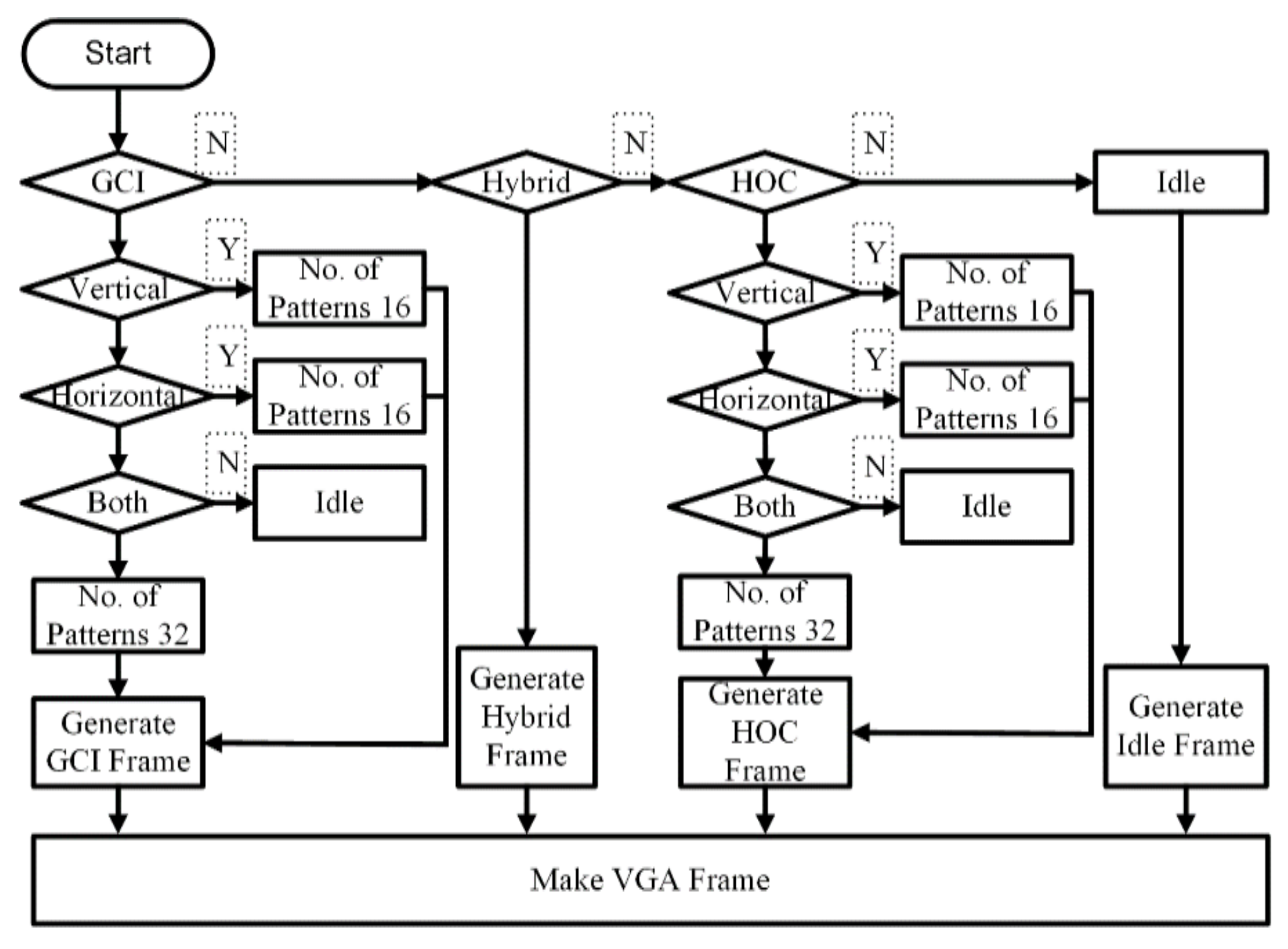 Sensors 18 01139 g004