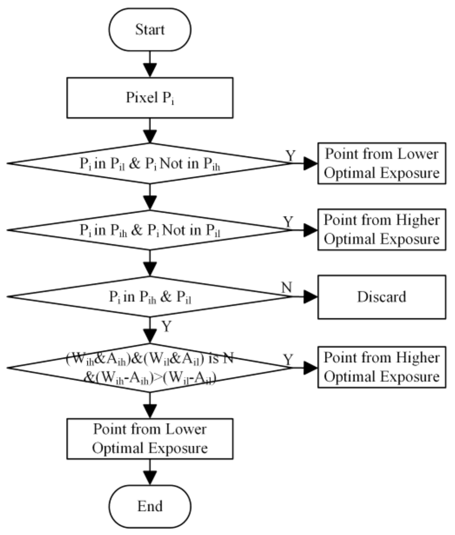 Sensors 18 01139 g009