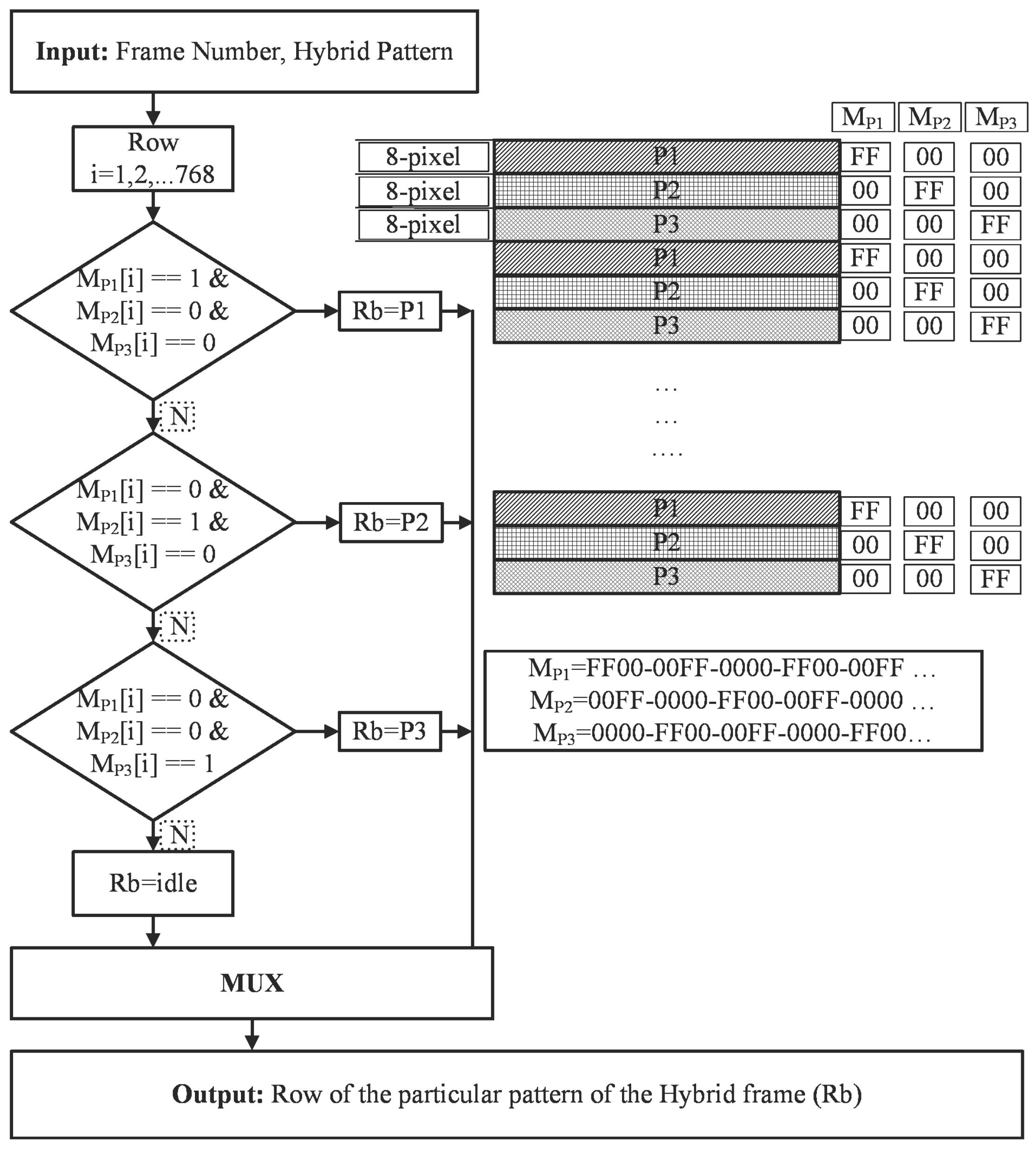 Sensors 18 01139 g012