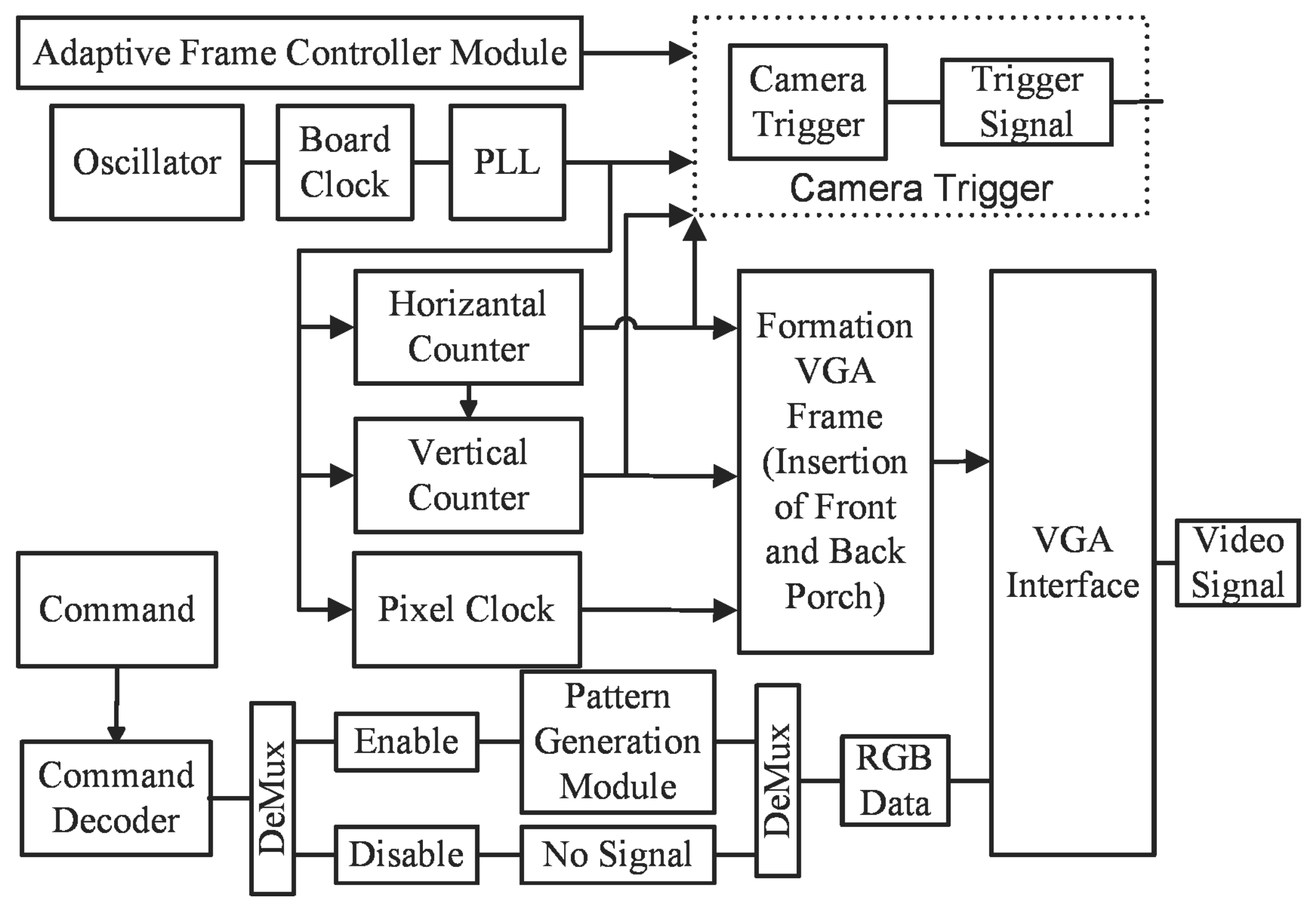 Sensors 18 01139 g013