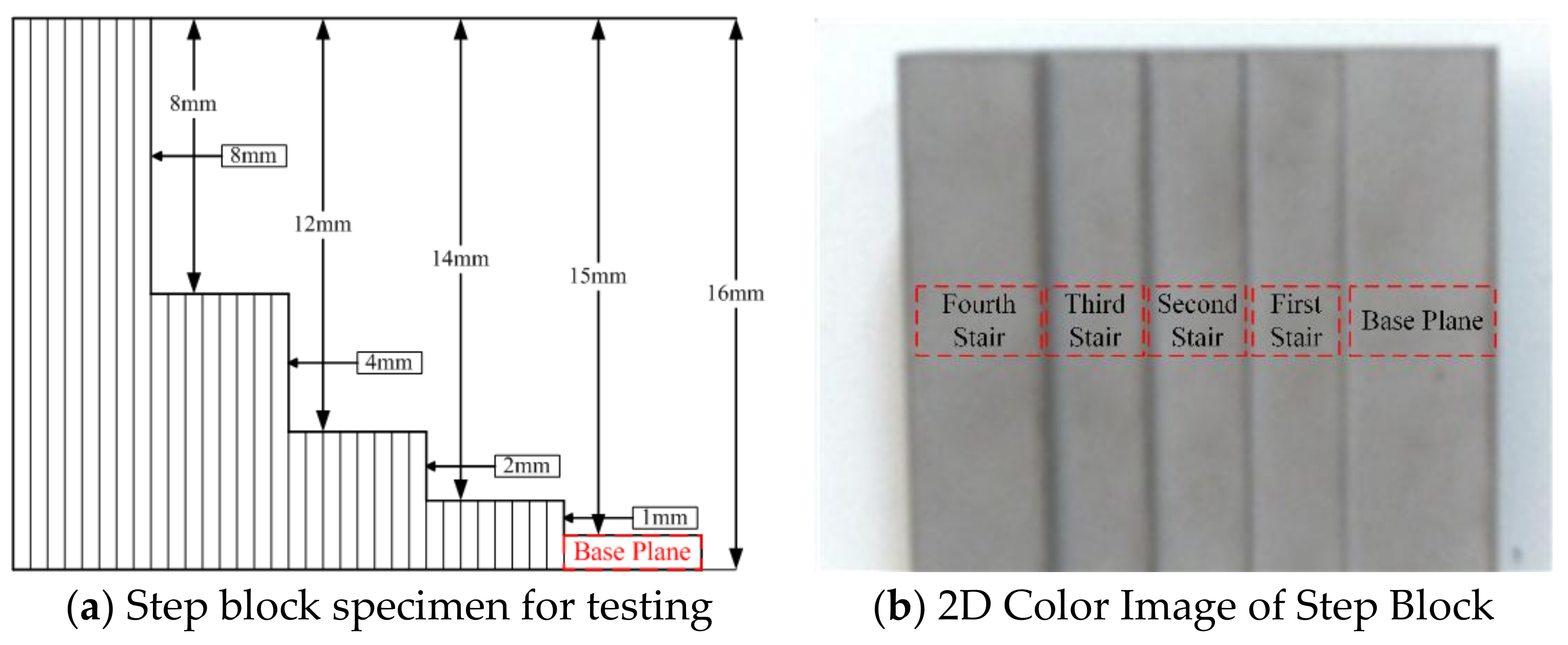 Sensors 18 01139 g016
