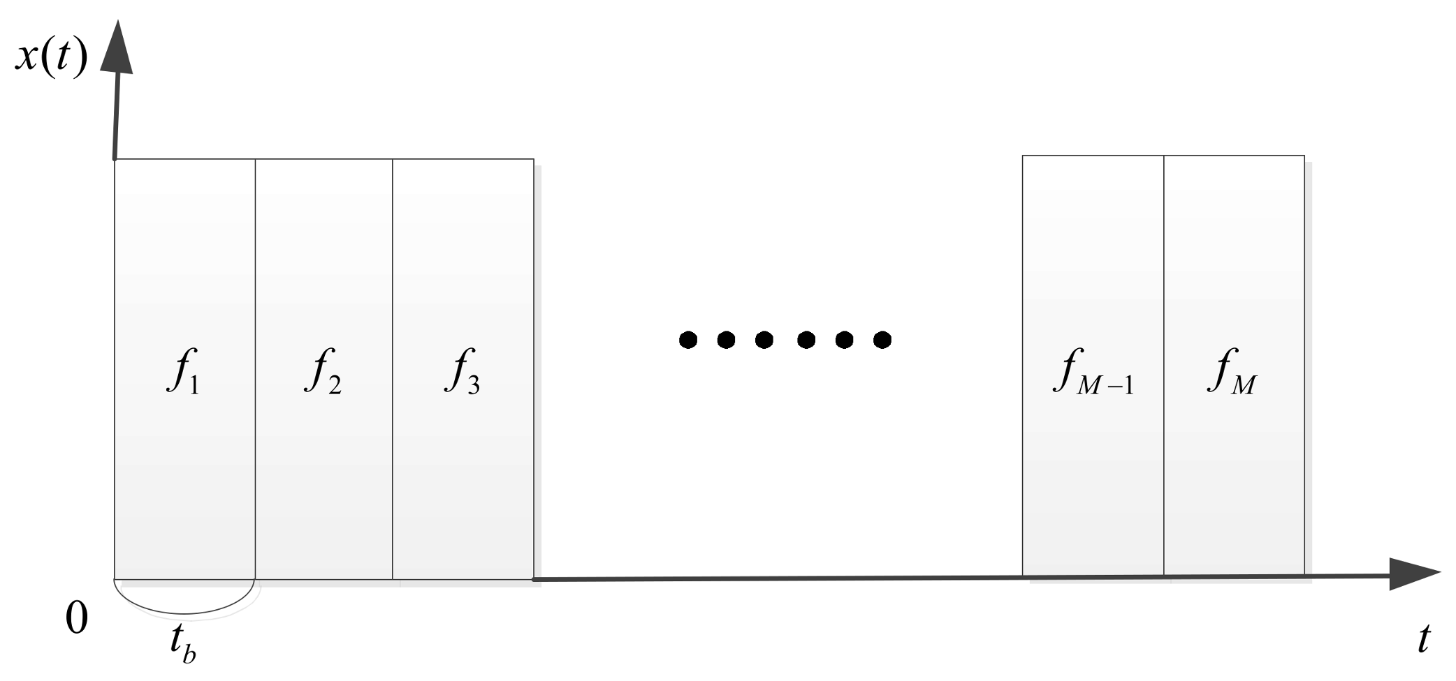 Sensors 18 01141 g003 550