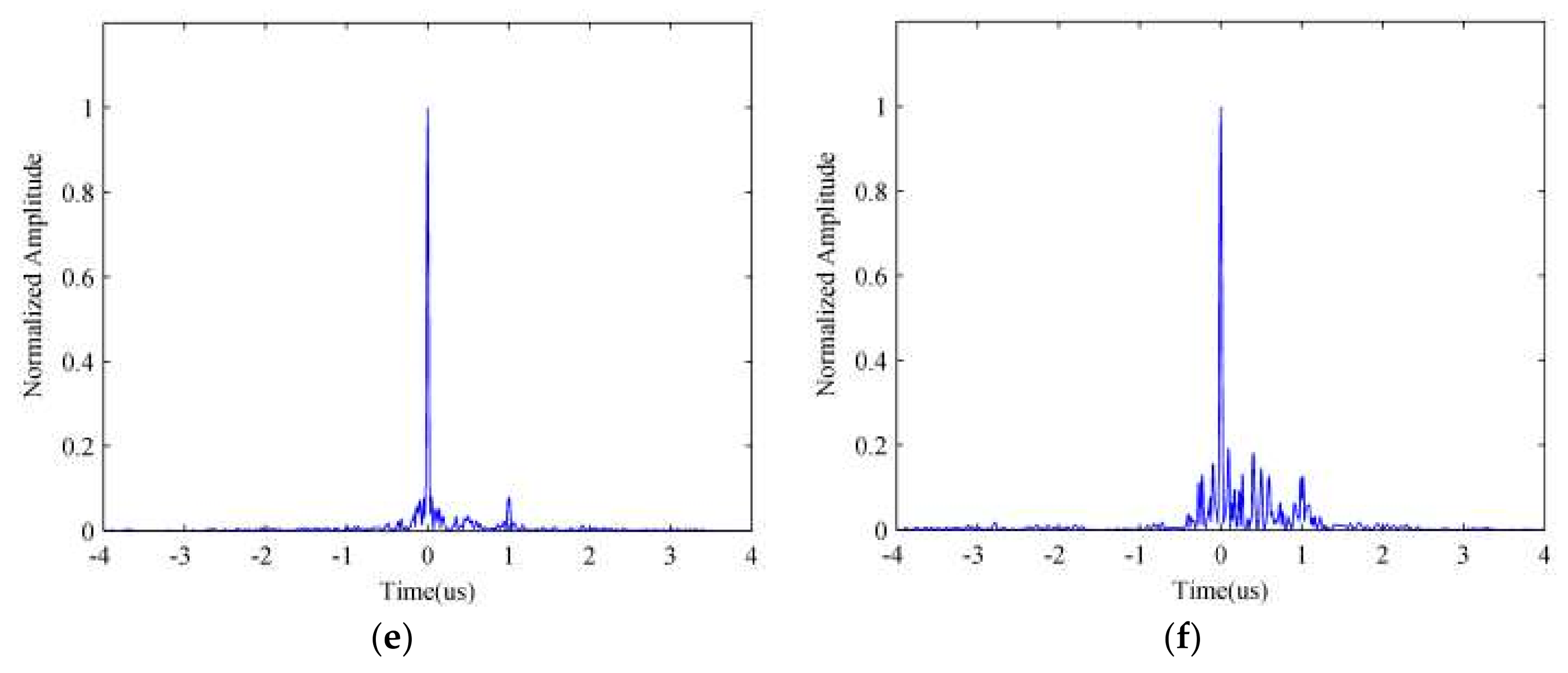 Sensors 18 01141 g012b 550