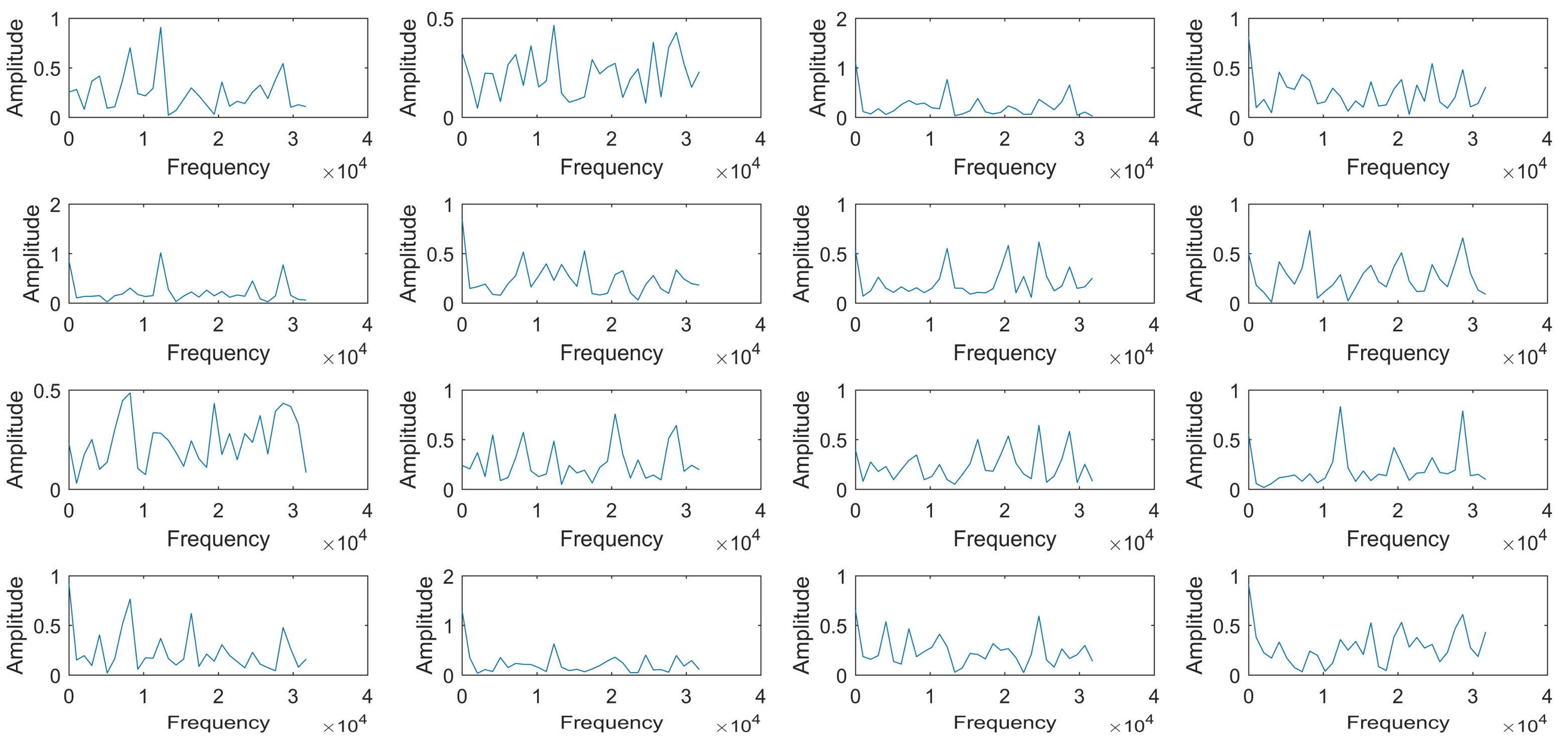Sensors 18 01142 g006