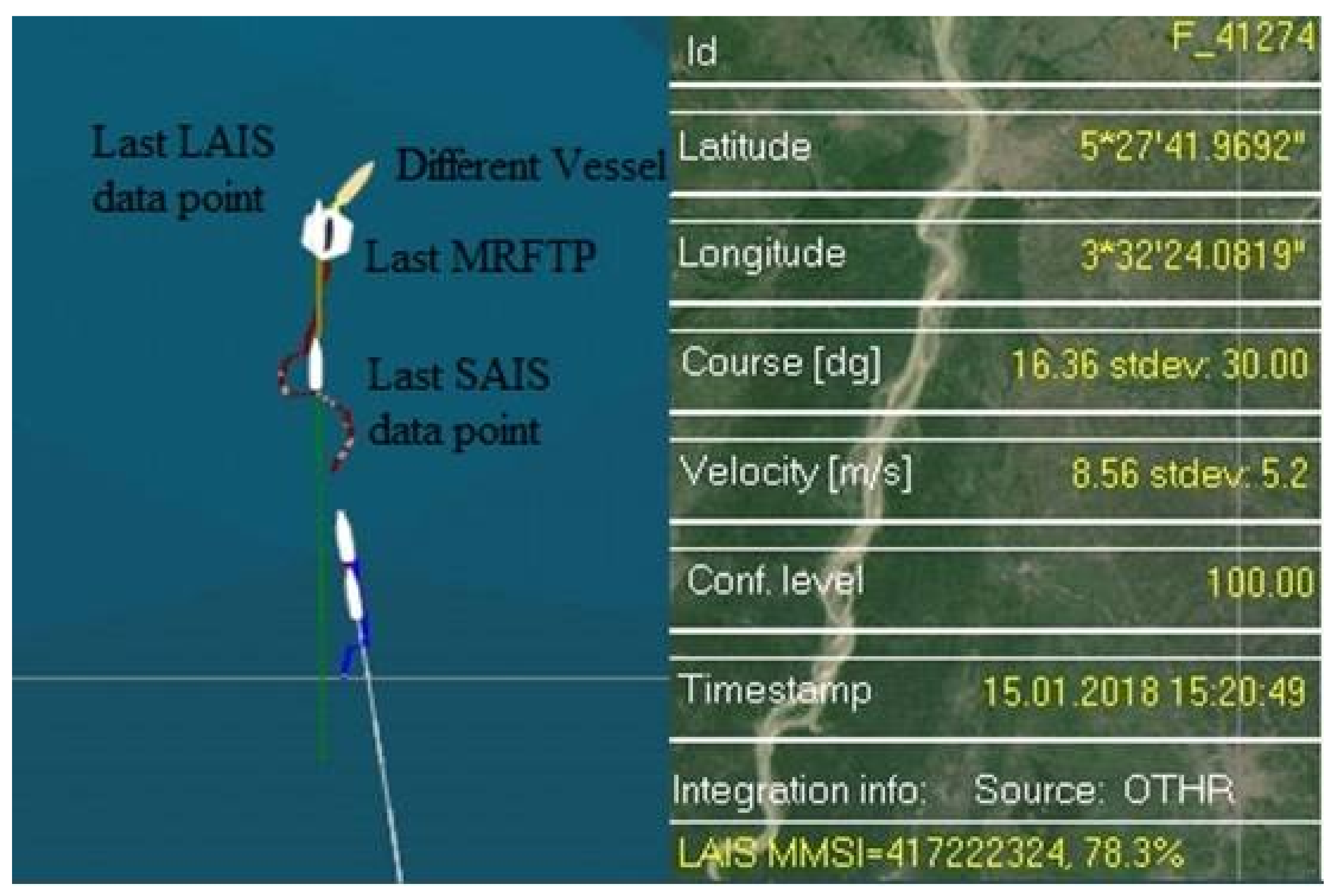 Sensors 18 01147 g007 550