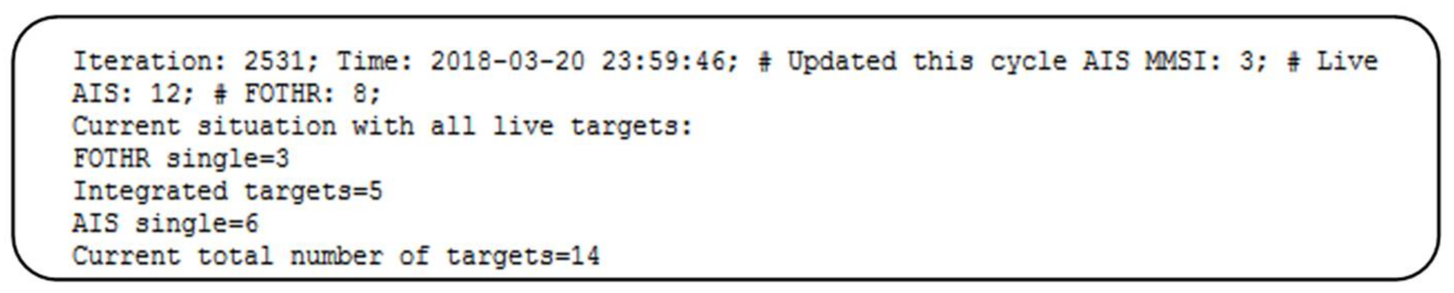 Sensors 18 01147 g010 550
