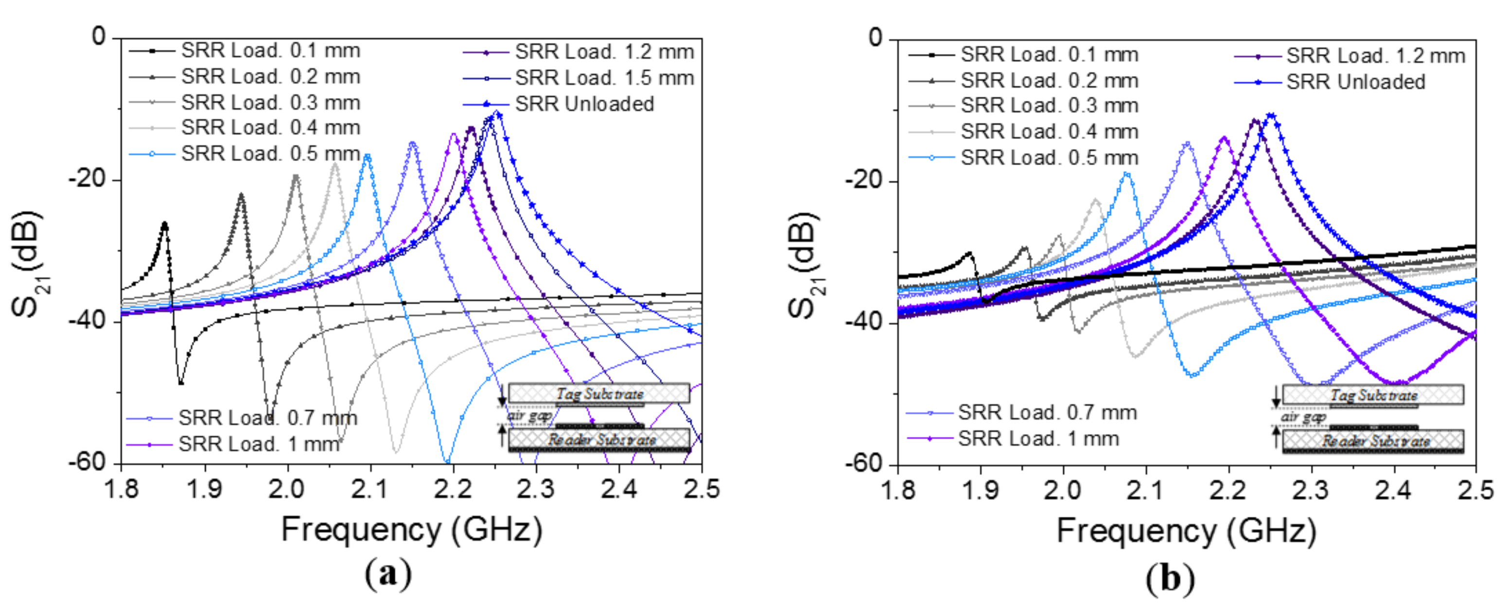 Sensors 18 01148 g004
