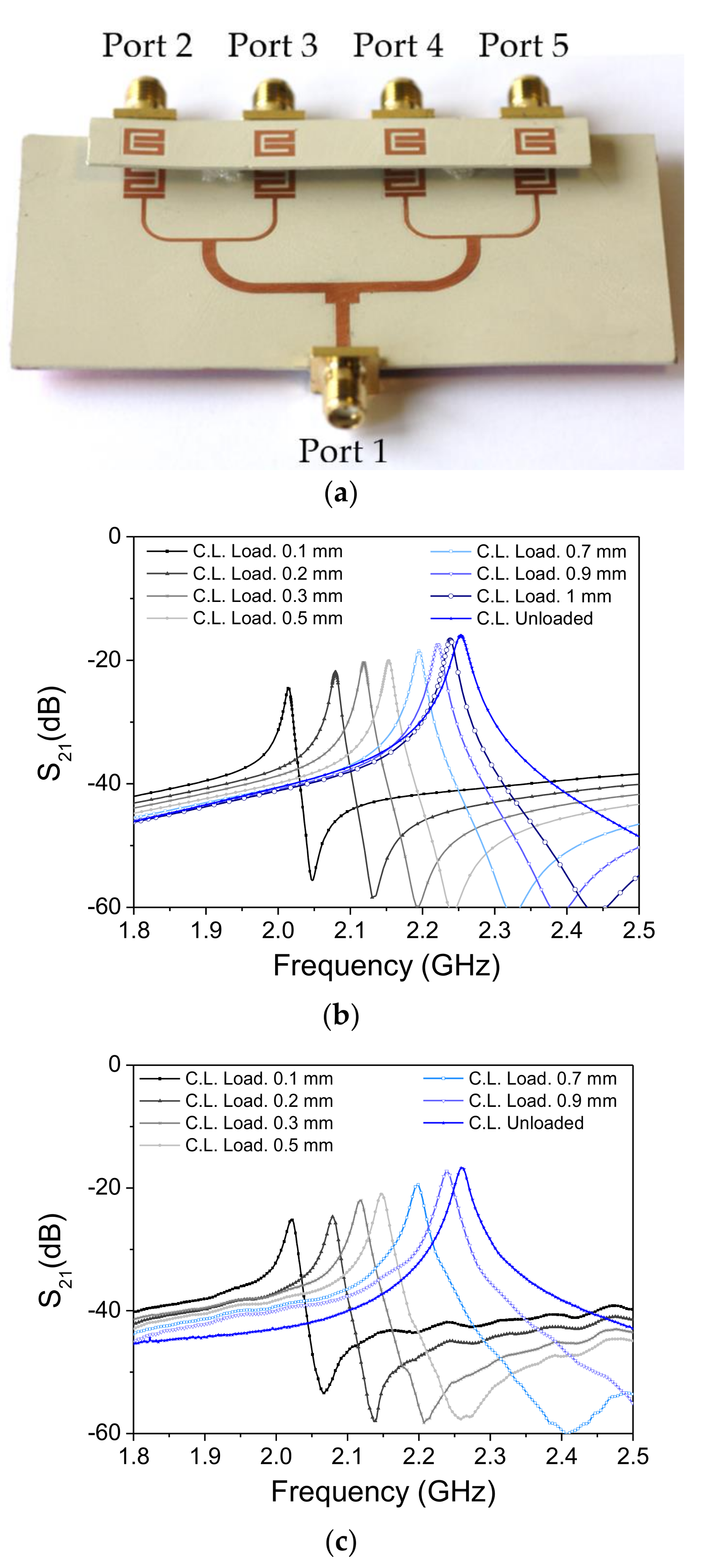 Sensors 18 01148 g005