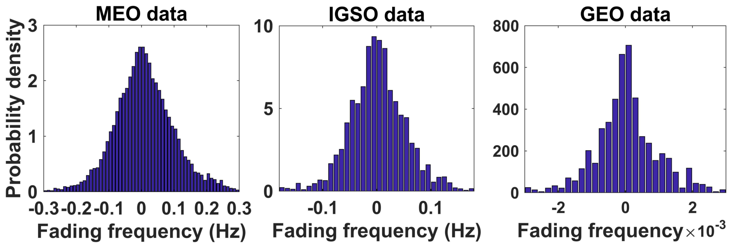 Sensors 18 01149 g011 550